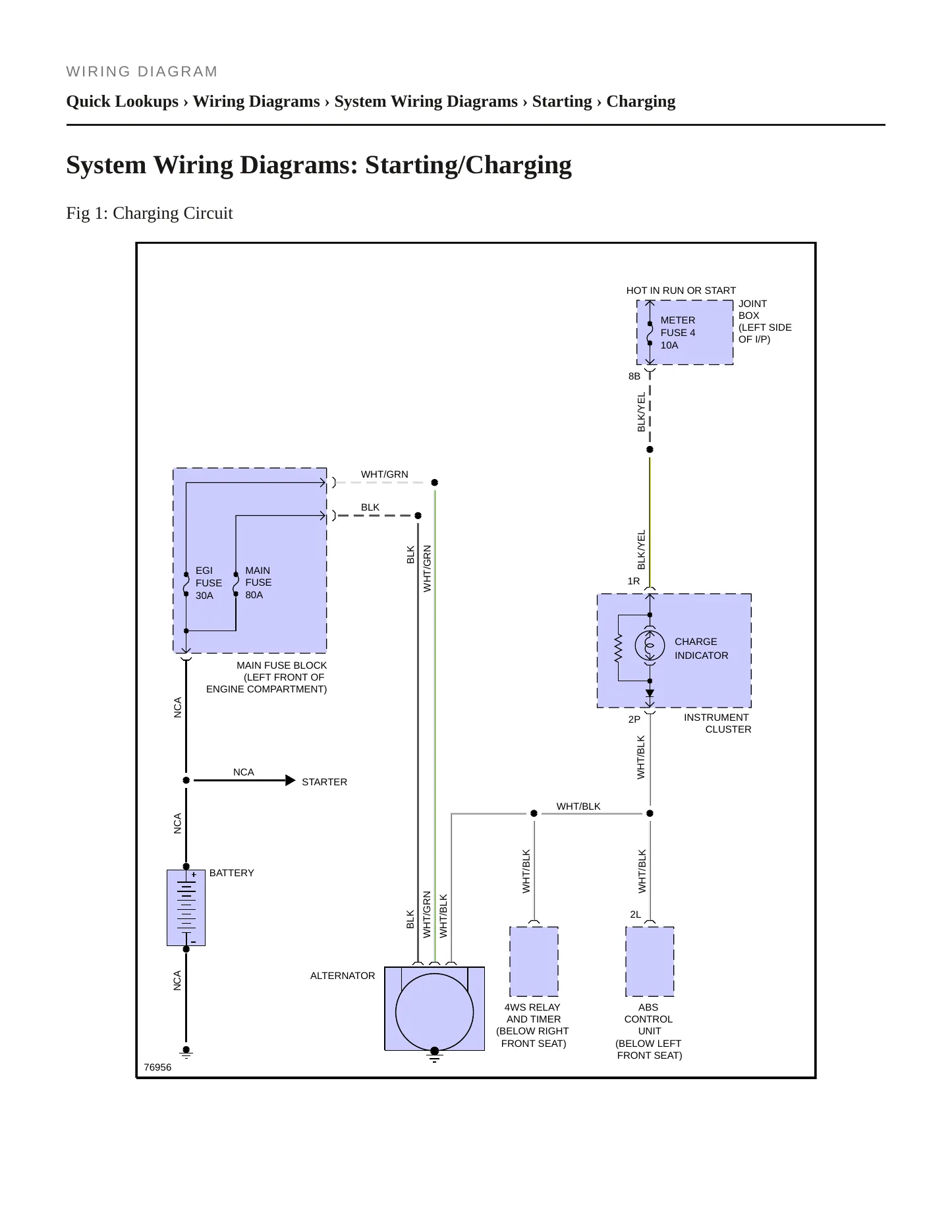 1989 Mazda MX-6 Service and Repair Manual preview page 4