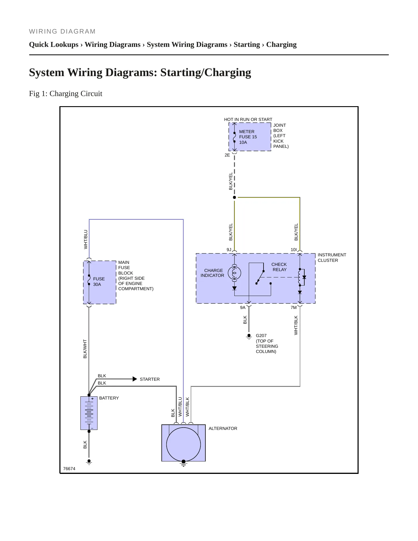 1990 Mazda 929 Service and Repair Manual preview page 10