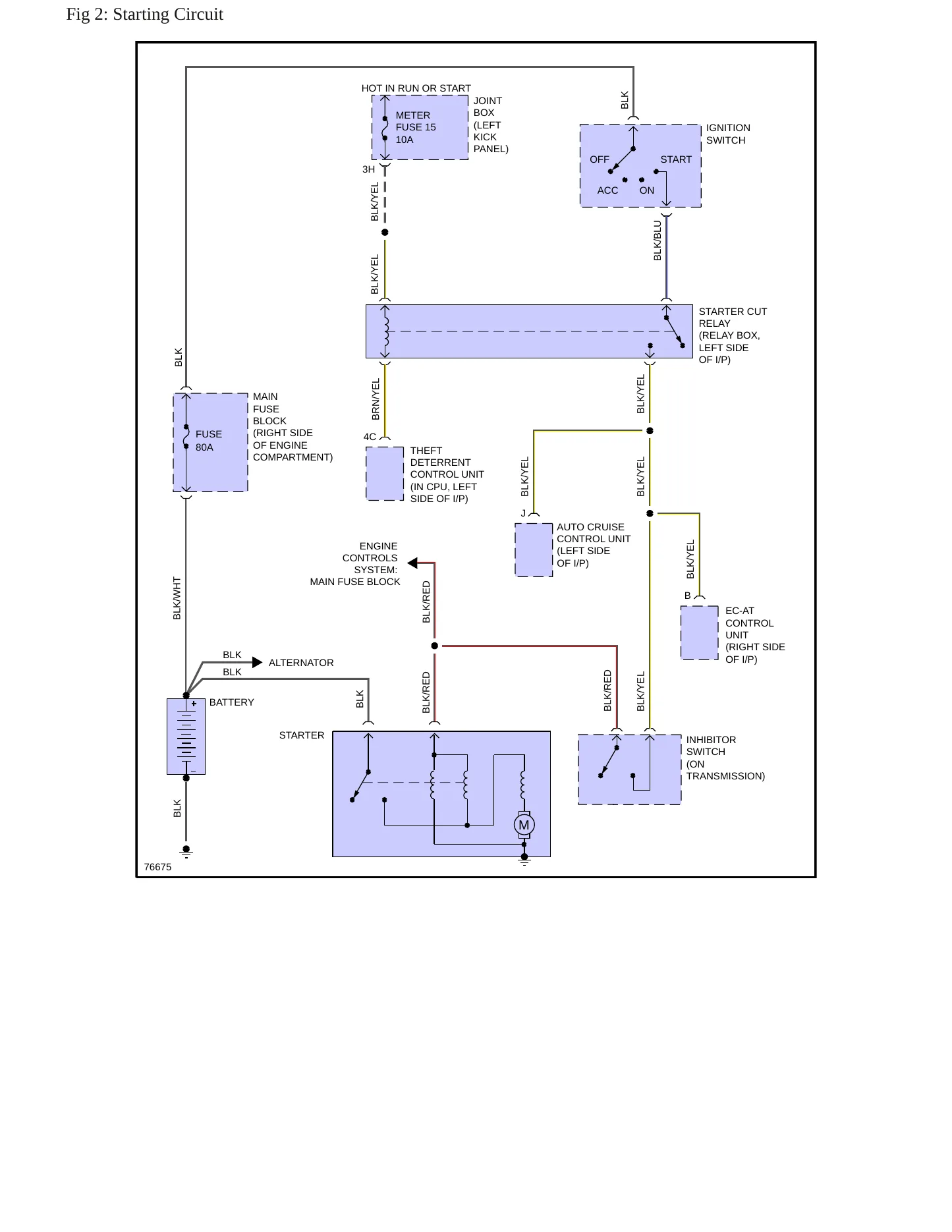 1990 Mazda 929 Service and Repair Manual preview page 11