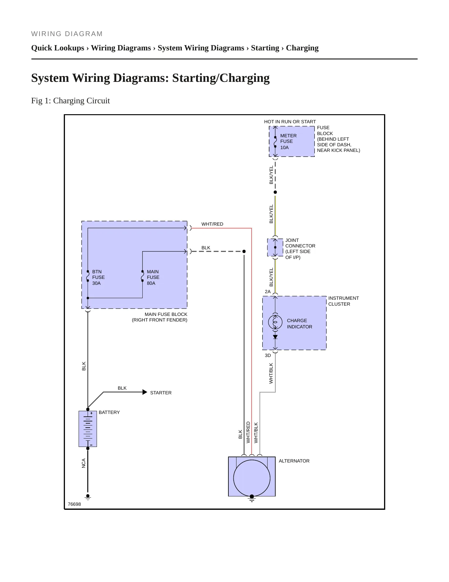1990 Mazda B2600 Service and Repair Manual preview page 10