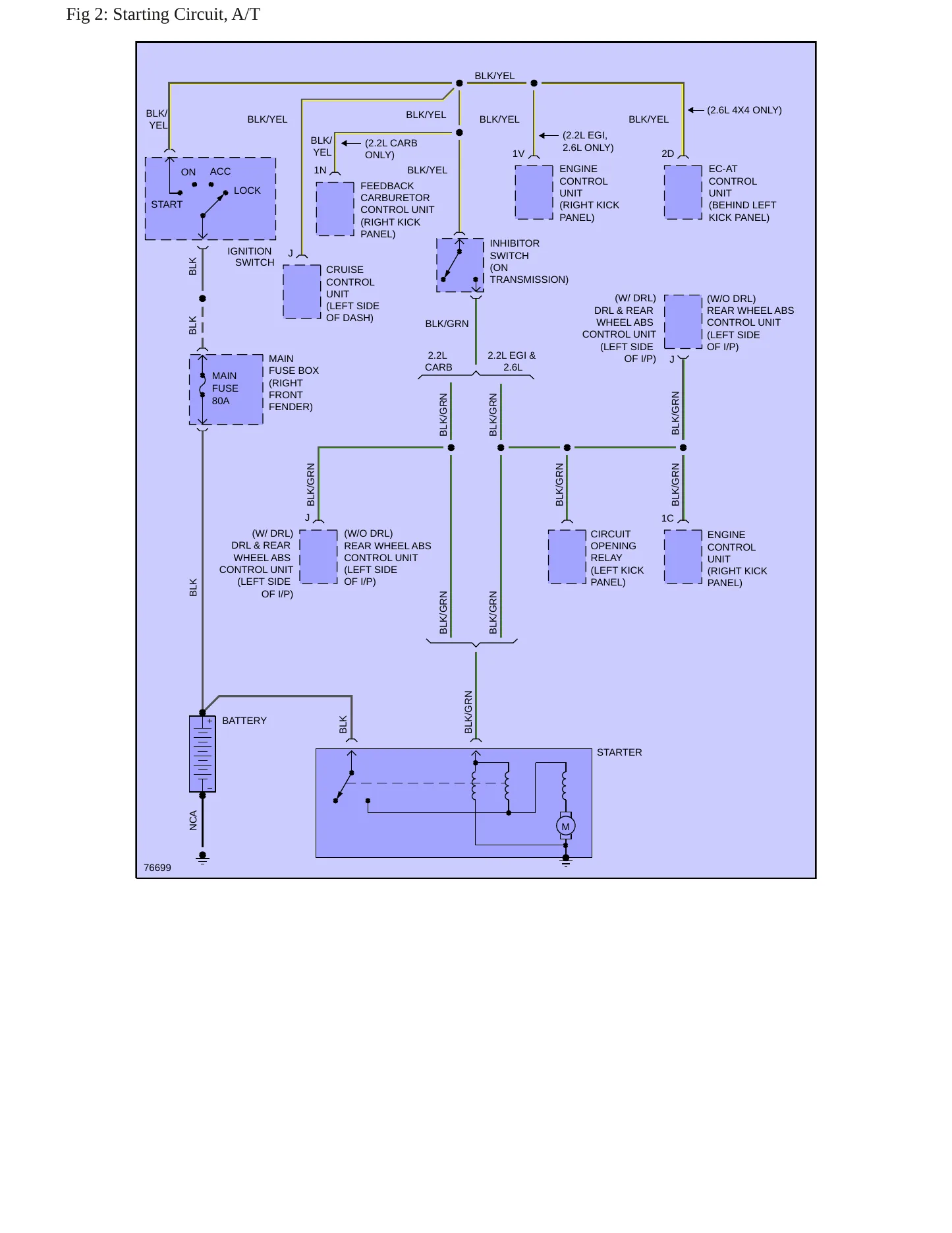 1990 Mazda B2600 Service and Repair Manual preview page 11