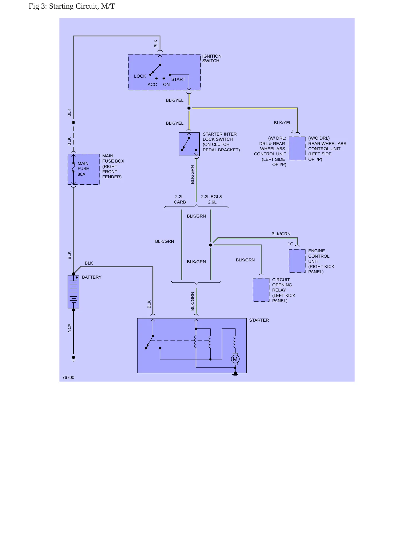 1990 Mazda B2600 Service and Repair Manual preview page 12