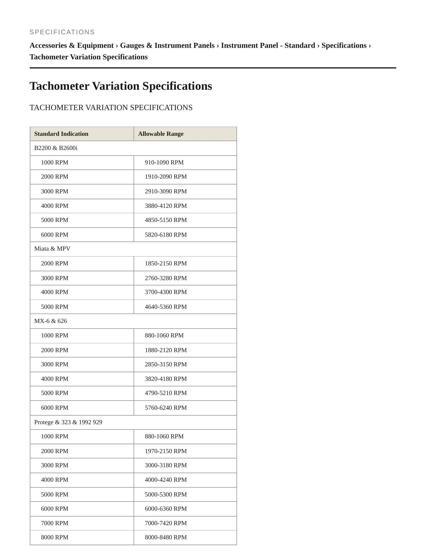1990 Mazda B2600 Service and Repair Manual preview page 2