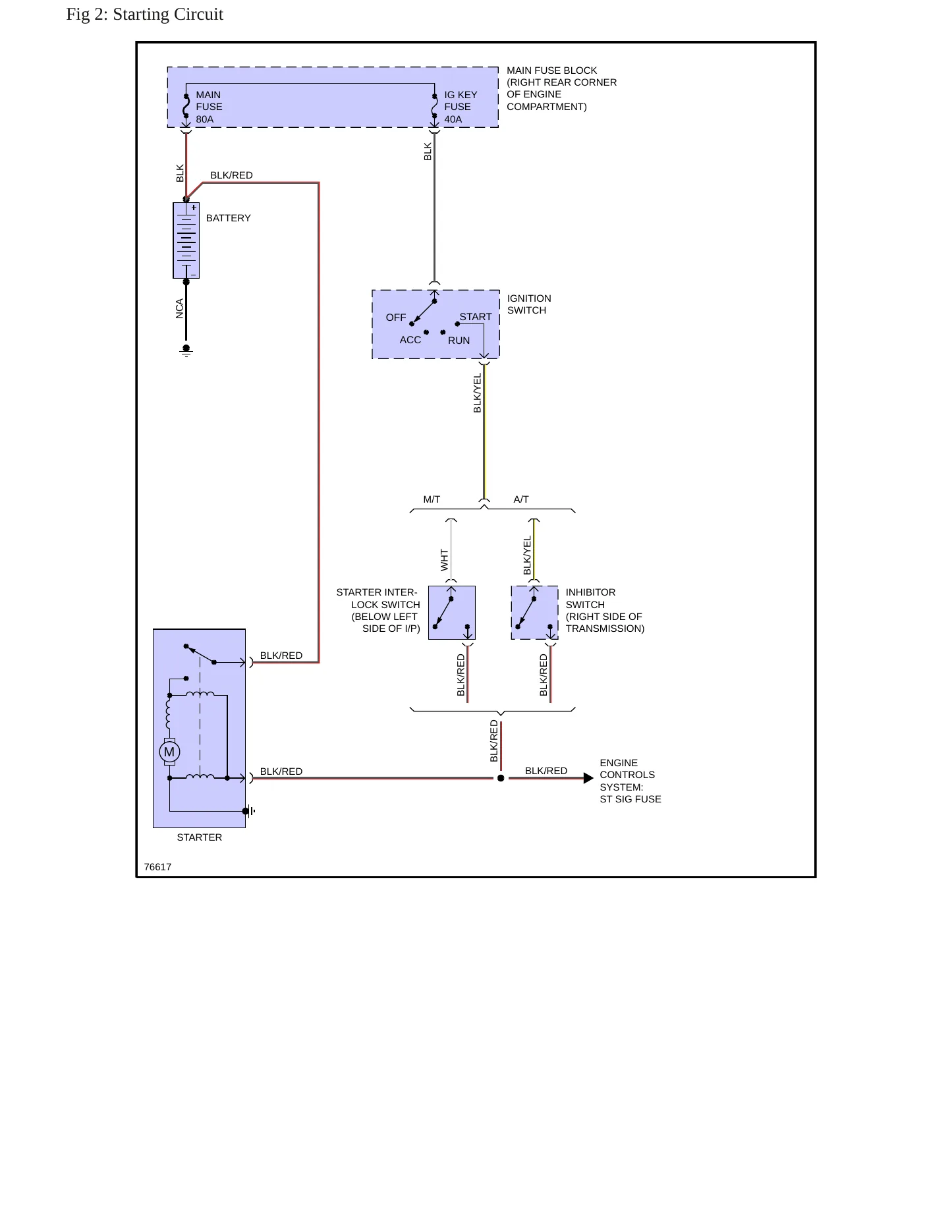 1990 Mazda MPV Service and Repair Manual preview page 11