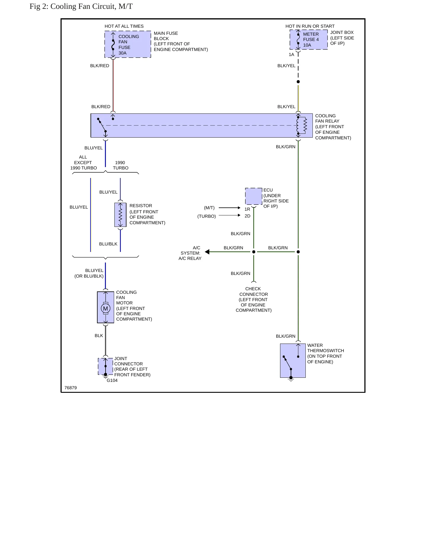 1990 Mazda MX-6 Service and Repair Manual preview page 11