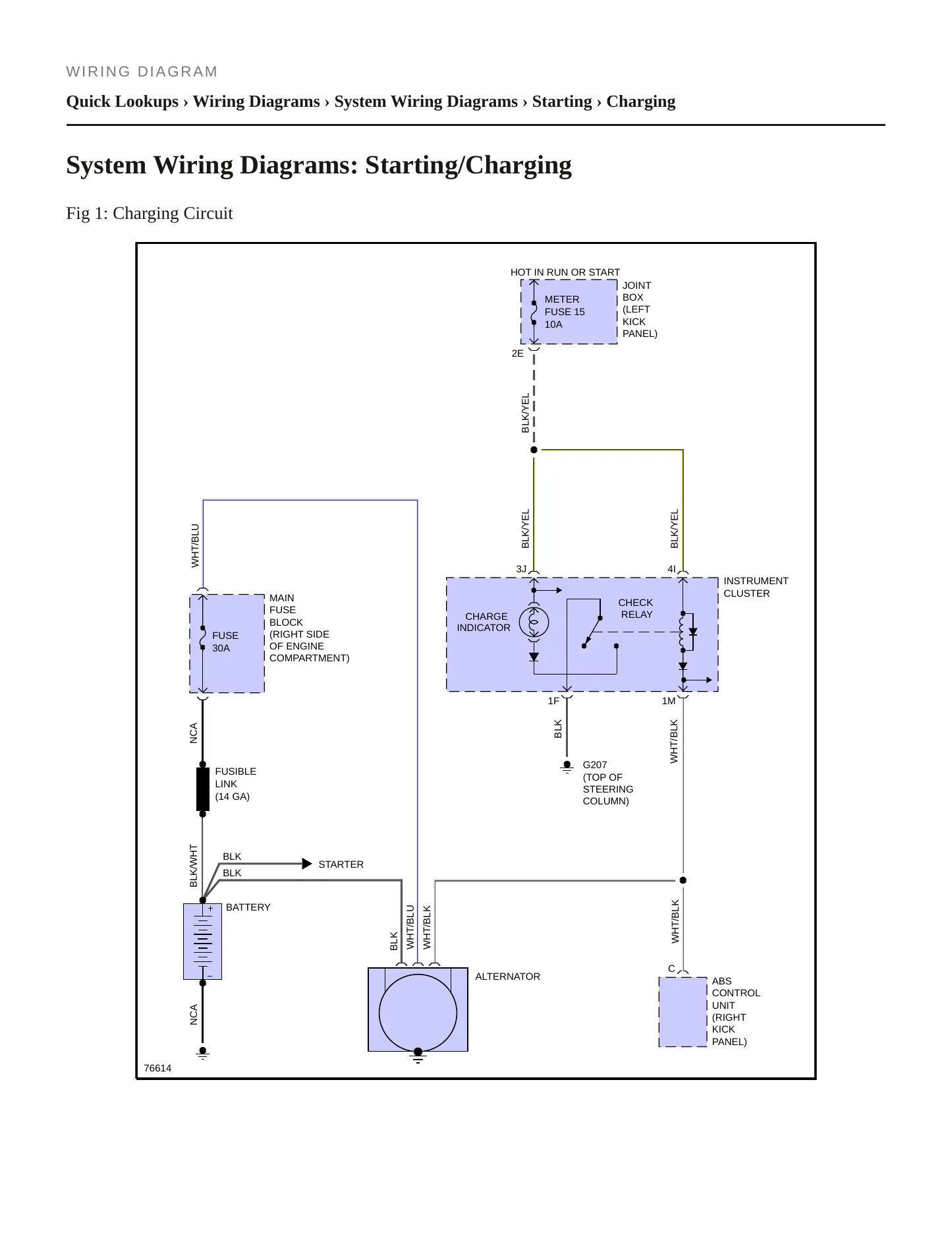 1991 Mazda 929 Service and Repair Manual preview page 4
