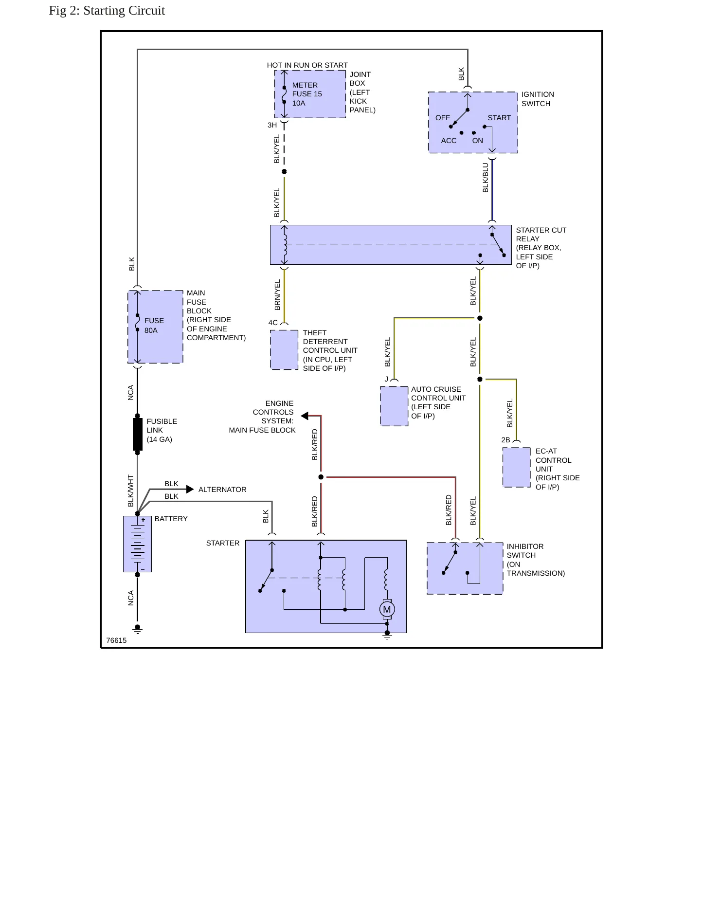 1991 Mazda 929 Service and Repair Manual preview page 5