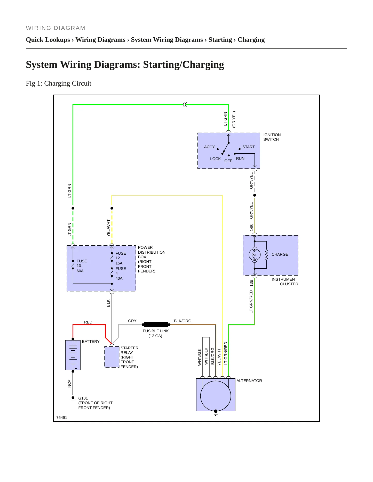 1991 Mazda Navajo Service and Repair Manual preview page 9