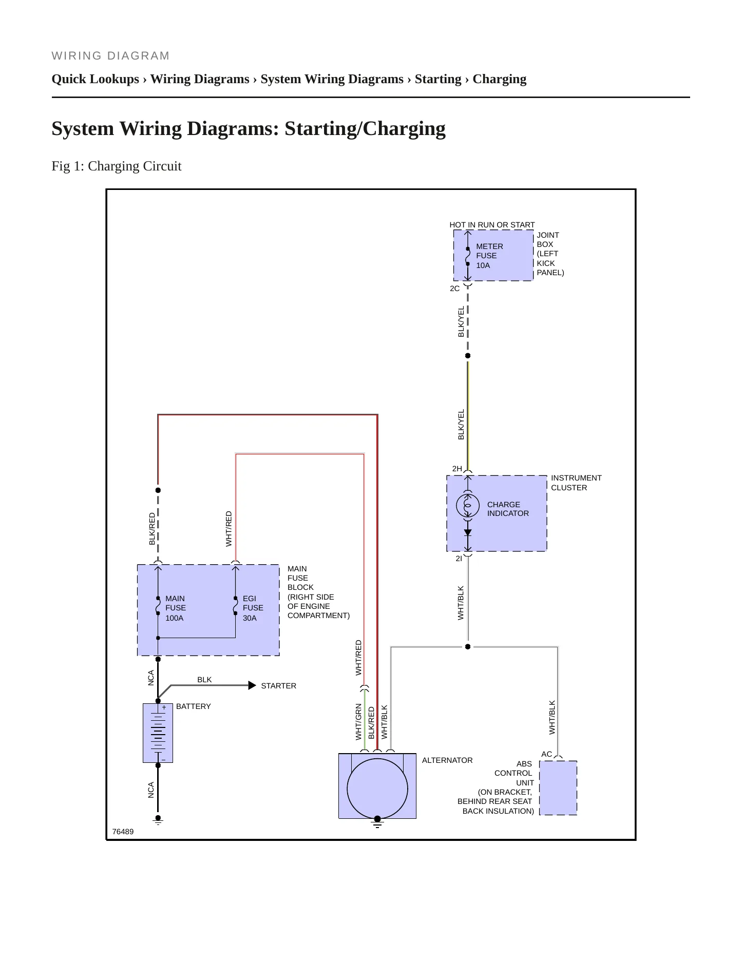 1992 Mazda 929 Service and Repair Manual preview page 5