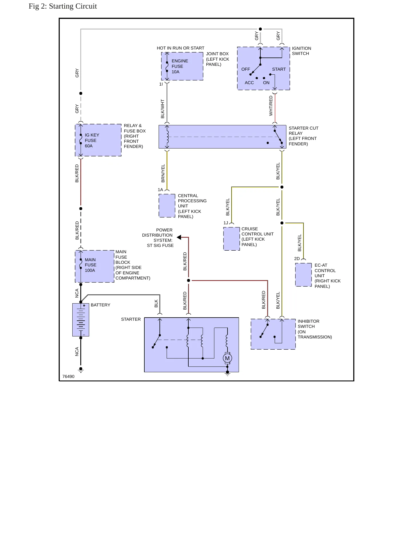 1992 Mazda 929 Service and Repair Manual preview page 6