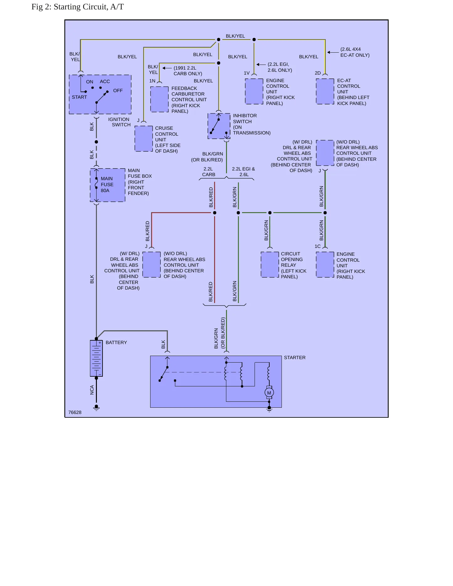 1992 Mazda B2600 Service and Repair Manual preview page 6