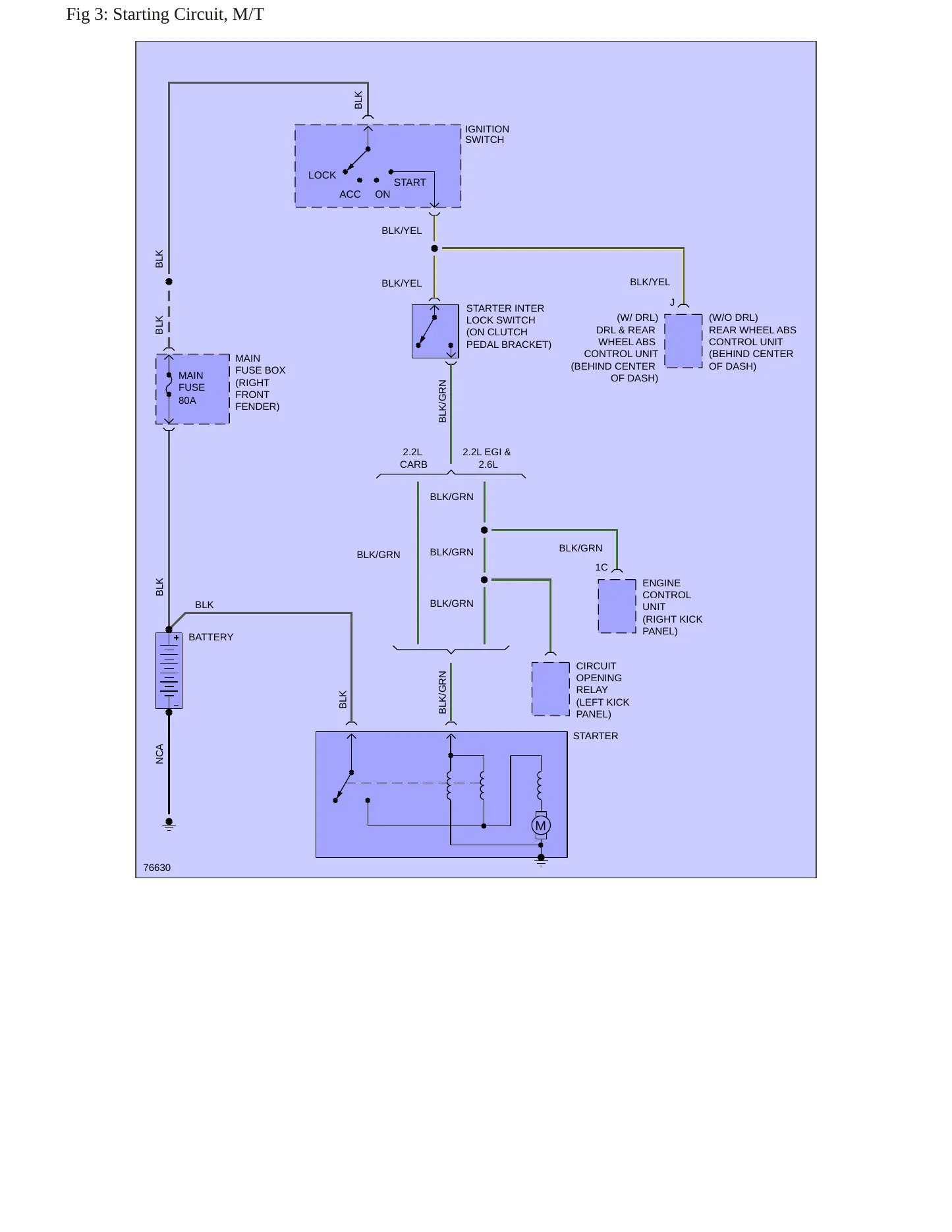 1992 Mazda B2600 Service and Repair Manual preview page 7