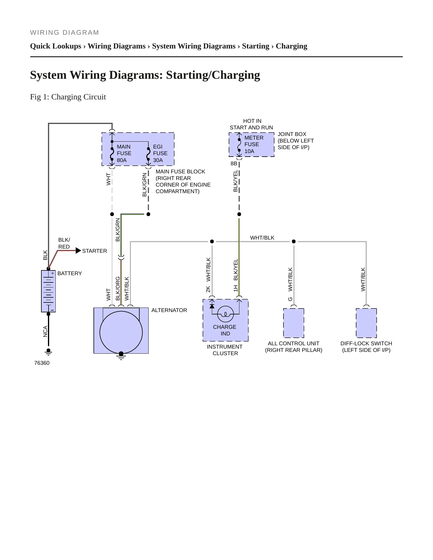 1992 Mazda MPV Service and Repair Manual preview page 5