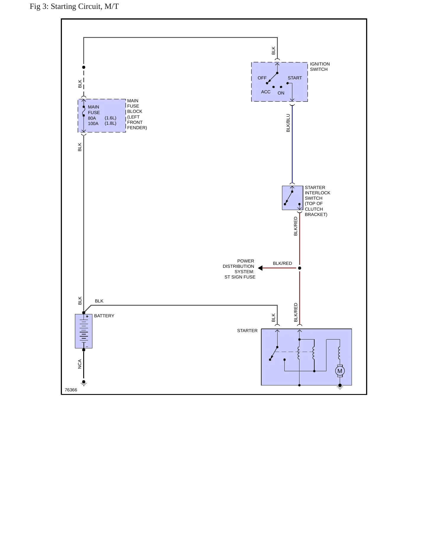 1992 Mazda MX-3 Service and Repair Manual preview page 7