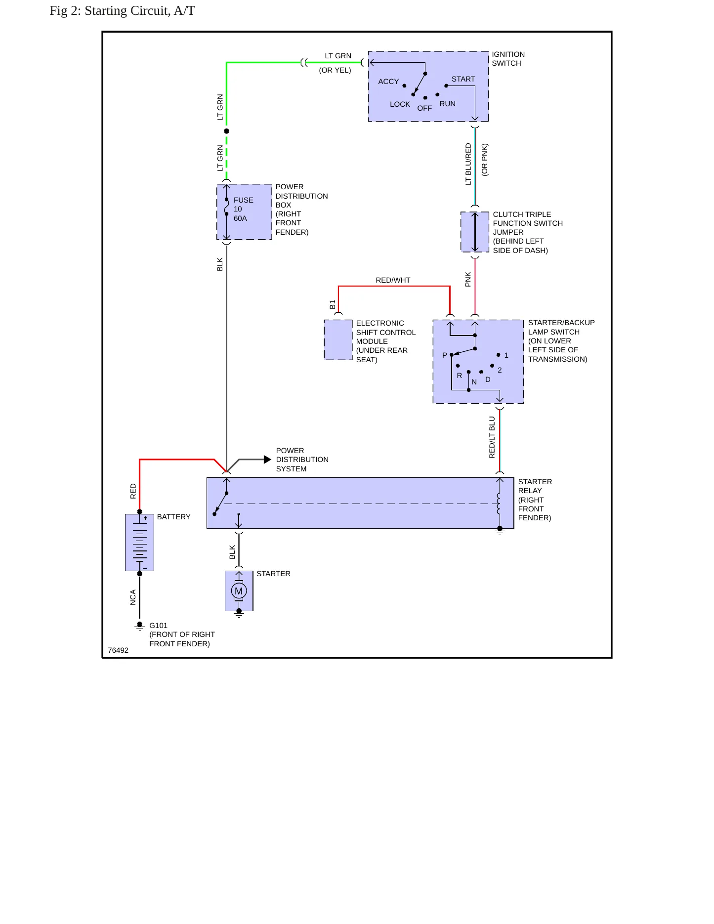1992 Mazda Navajo Service and Repair Manual preview page 6