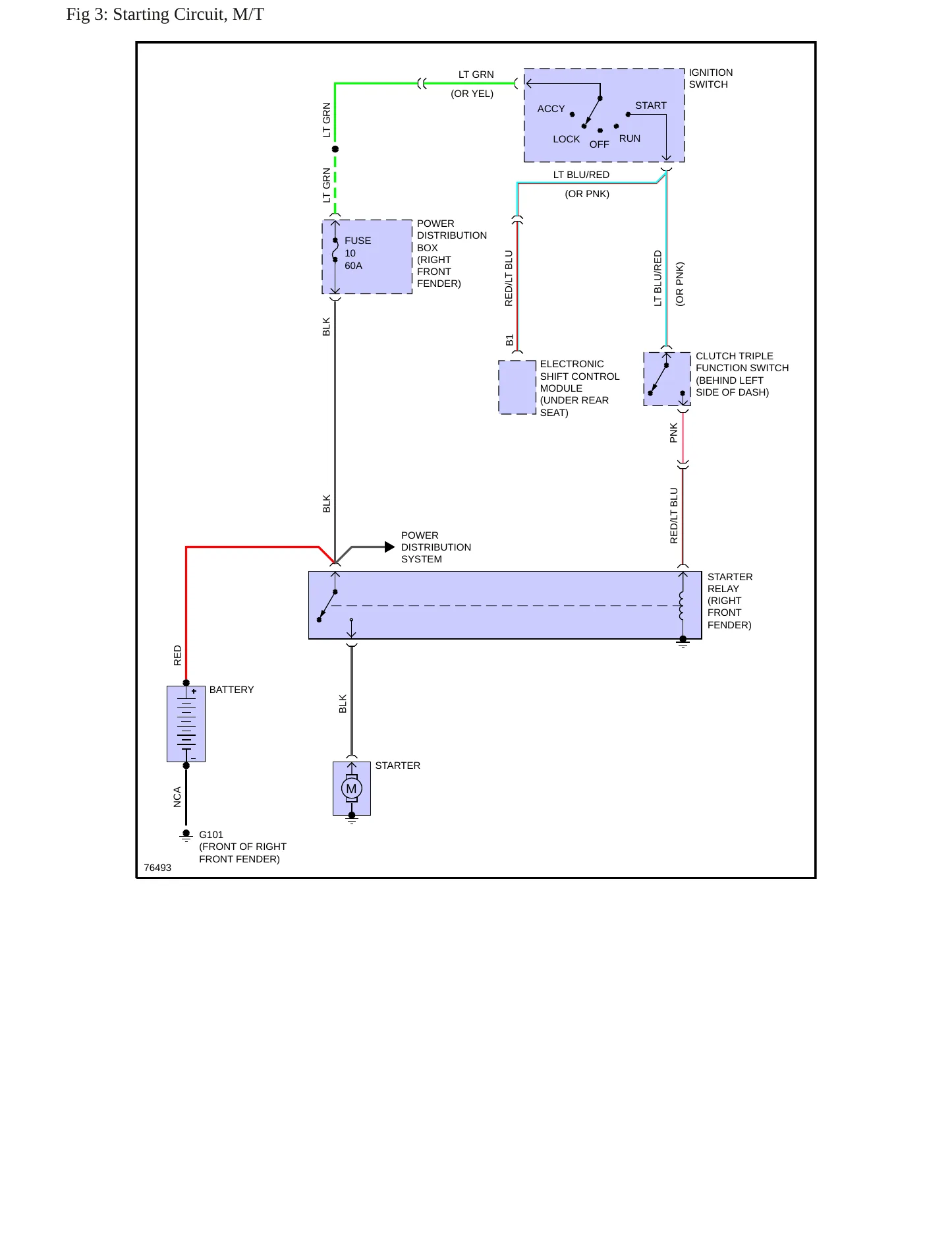 1992 Mazda Navajo Service and Repair Manual preview page 7