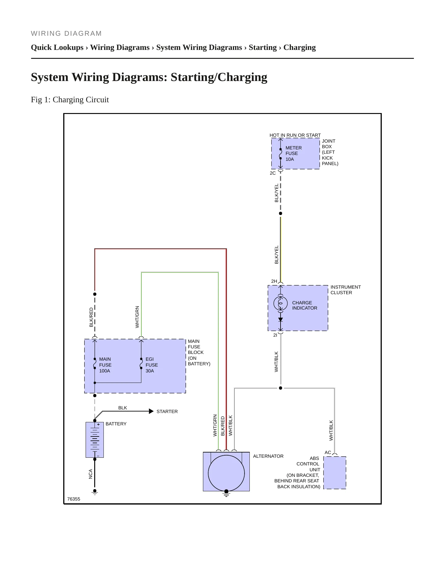 1993 Mazda 929 Service and Repair Manual preview page 4