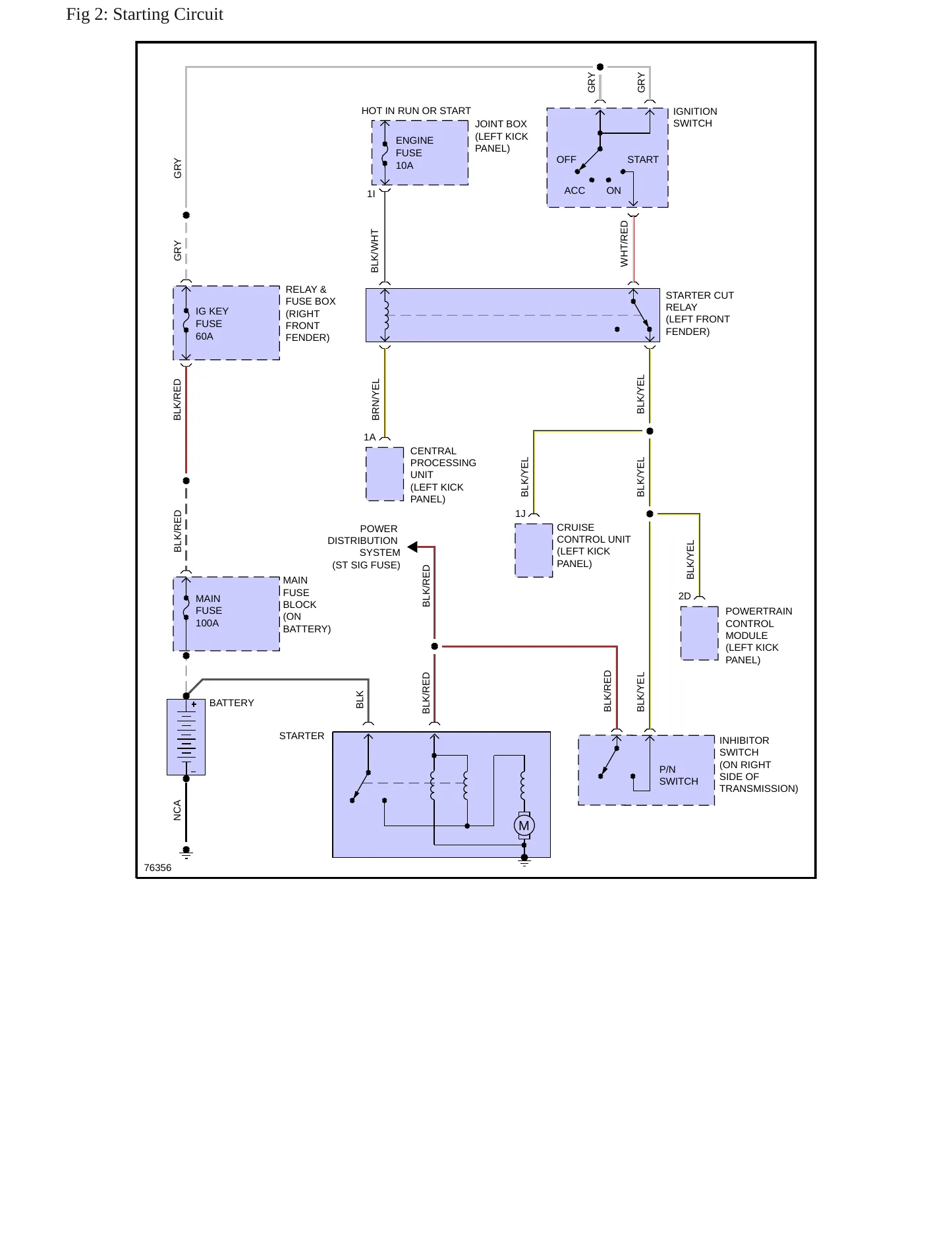 1993 Mazda 929 Service and Repair Manual preview page 5