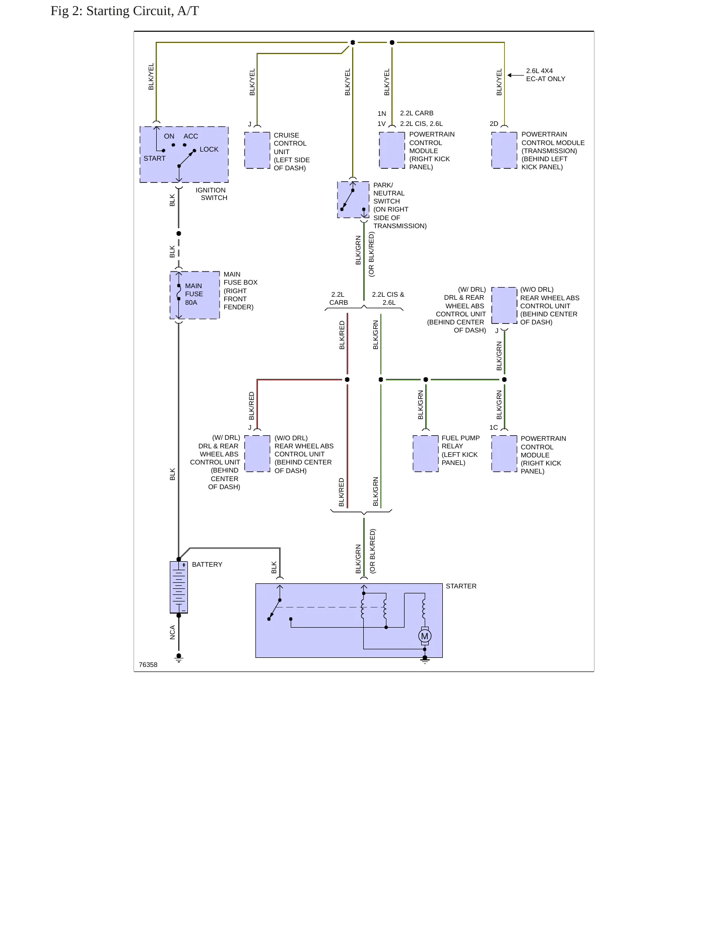 1993 Mazda B2200 service manual page 5