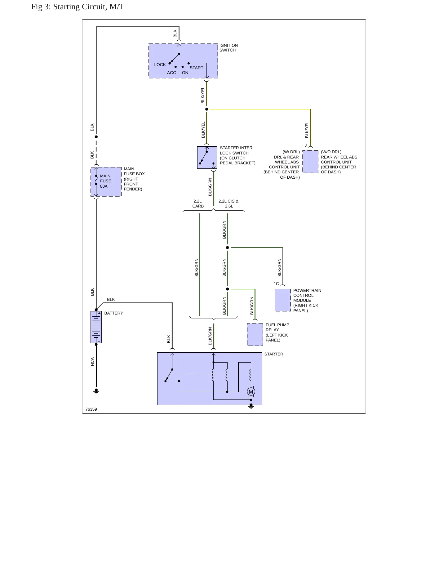 1993 Mazda B2200 service manual page 6