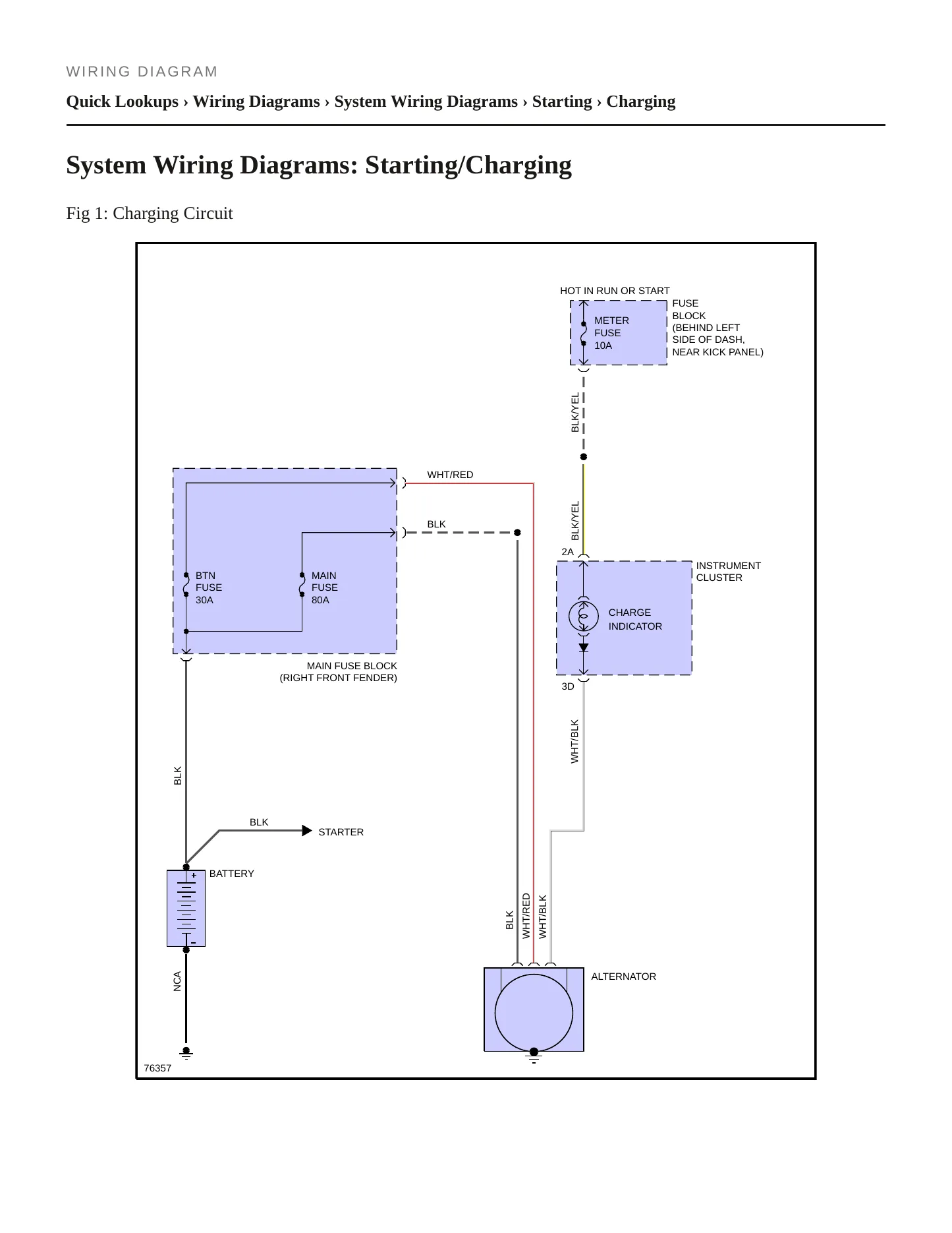 1993 Mazda B2600 service manual page 6