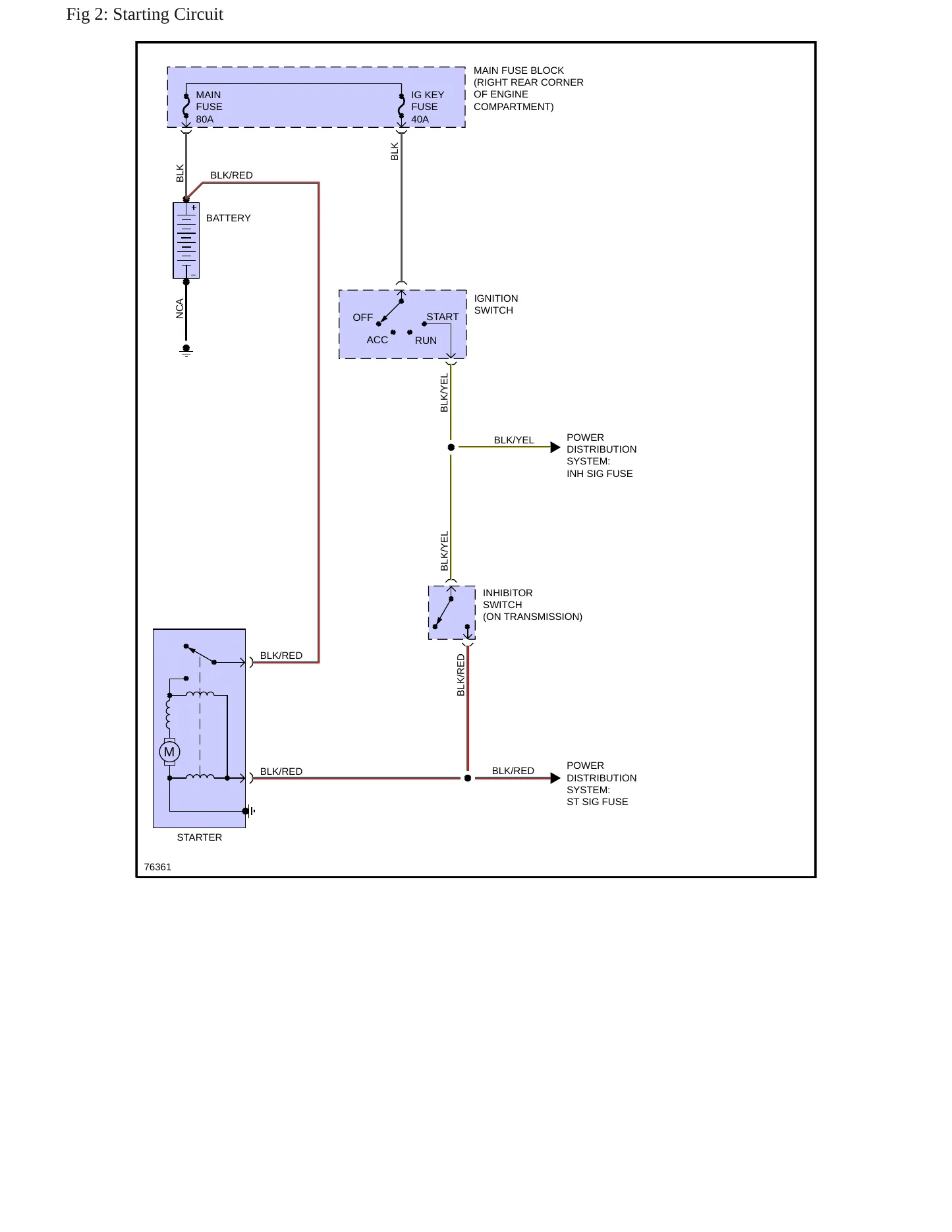 1993 Mazda MPV Service and Repair Manual preview page 6