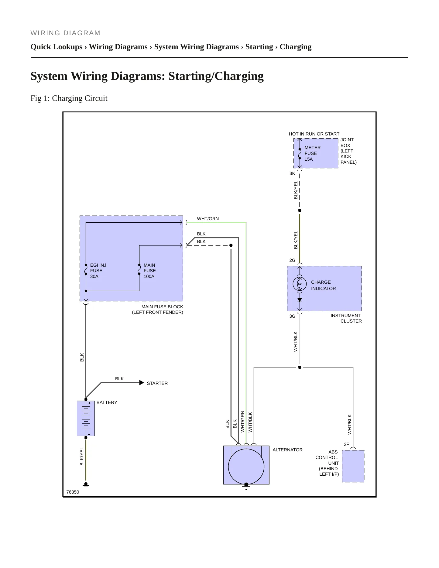 1993 Mazda MX-6 Service and Repair Manual preview page 4