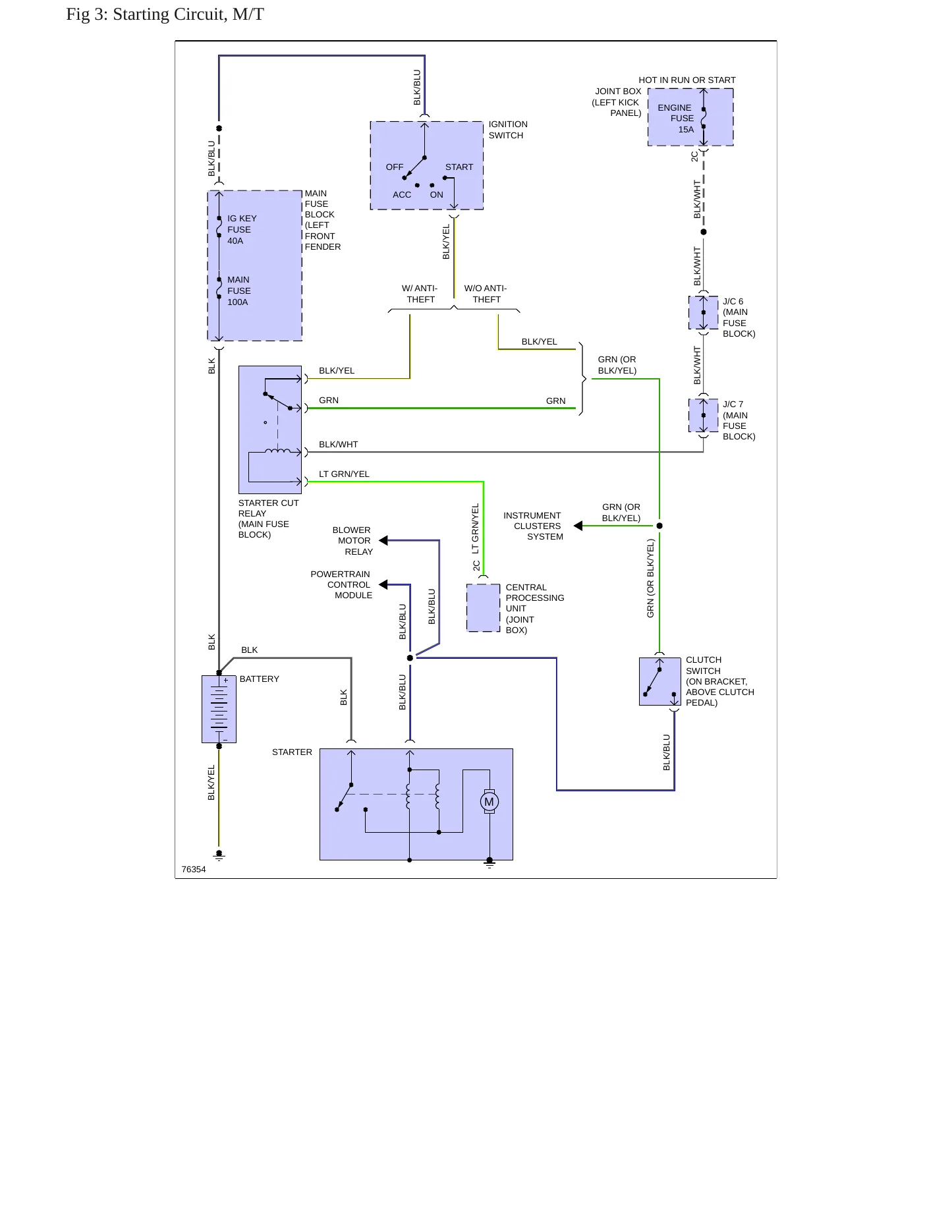 1993 Mazda MX-6 Service and Repair Manual preview page 6