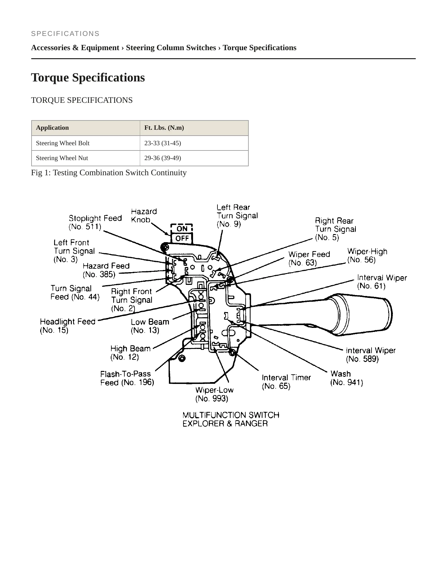 1993 Mazda Navajo Service and Repair Manual preview page 2