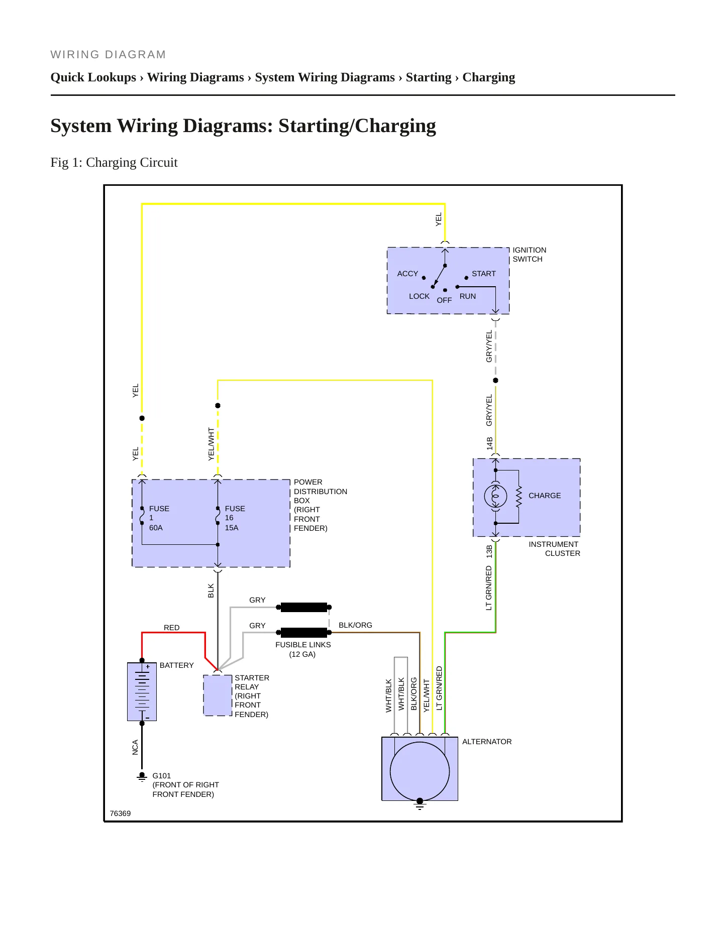 1993 Mazda Navajo Service and Repair Manual preview page 7