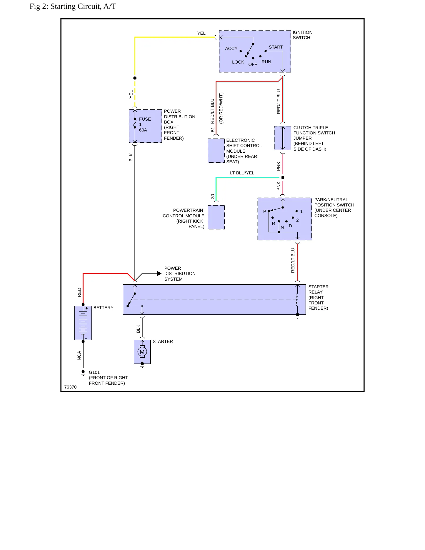 1993 Mazda Navajo Service and Repair Manual preview page 8