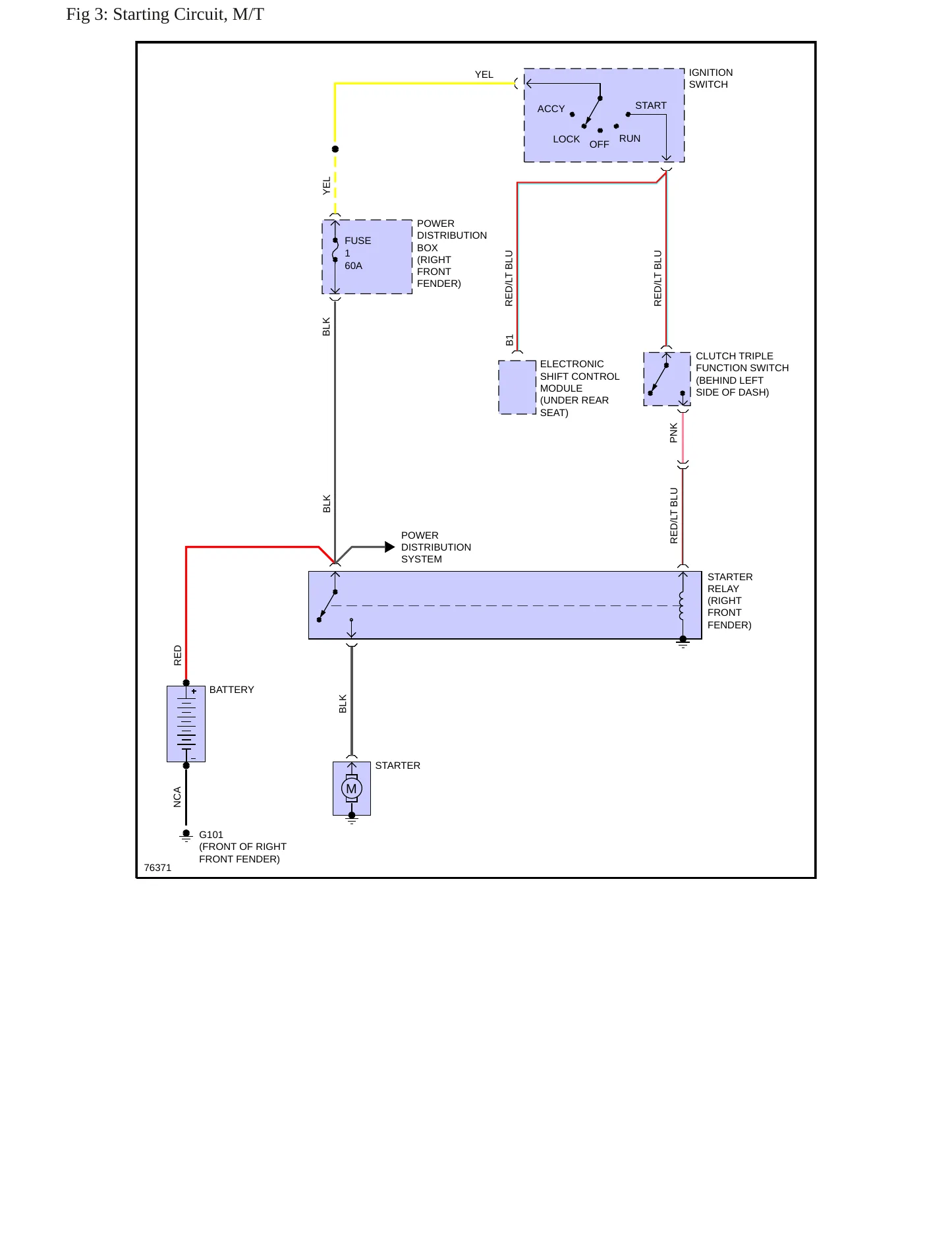 1993 Mazda Navajo Service and Repair Manual preview page 9
