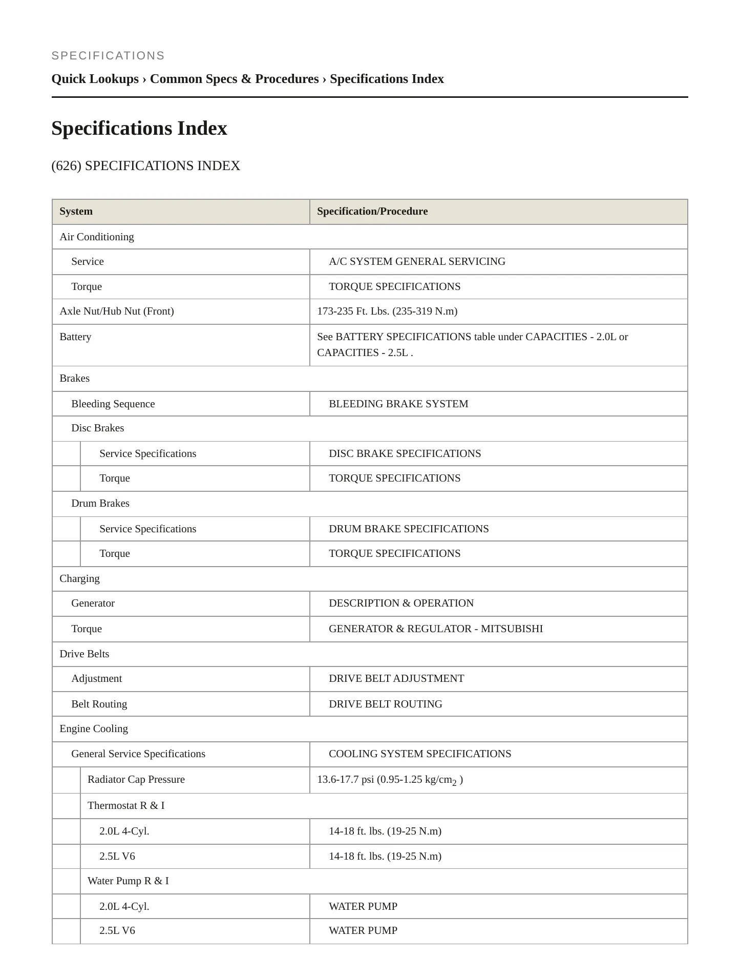 1995 Mazda 626 Service and Repair Manual preview page 2