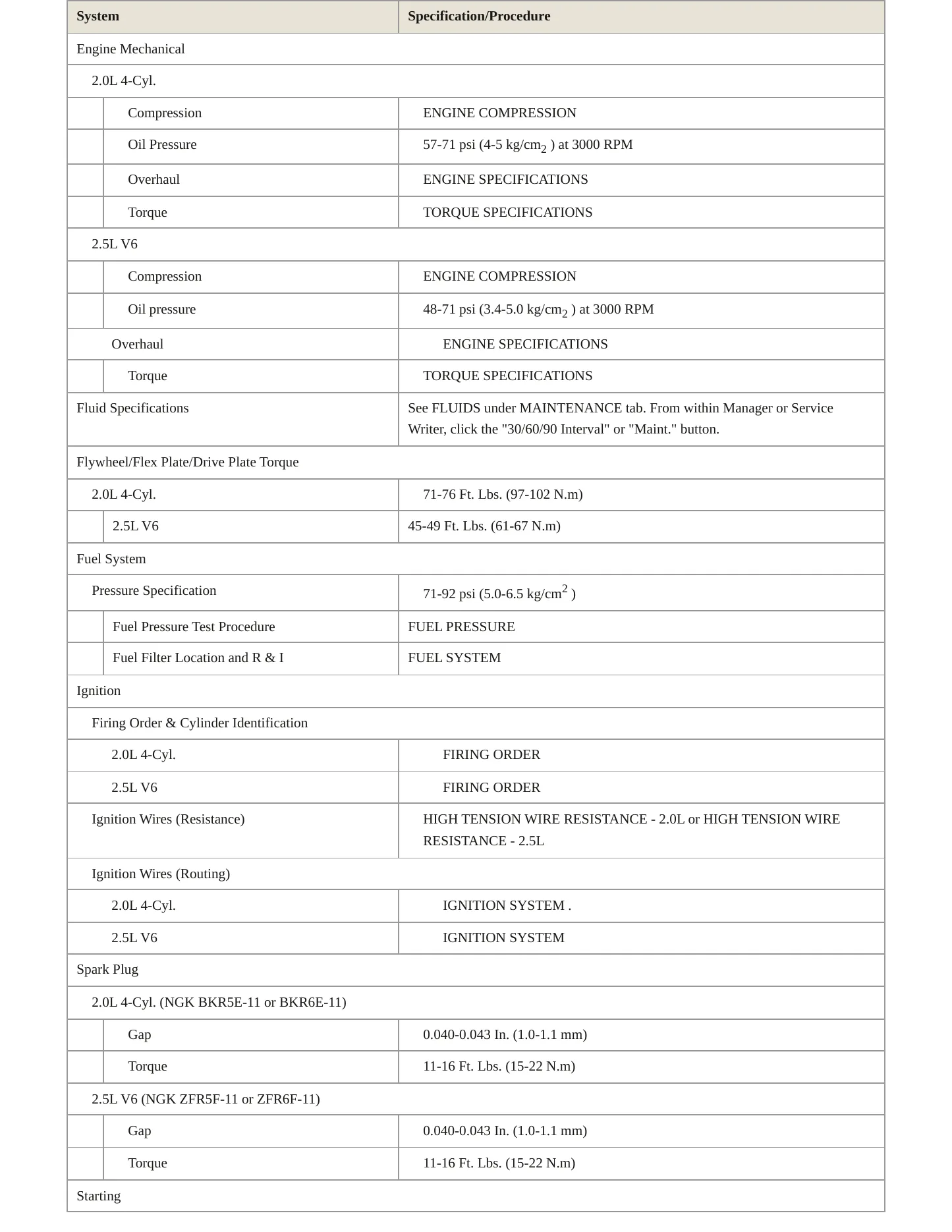 1995 Mazda 626 Service and Repair Manual preview page 3