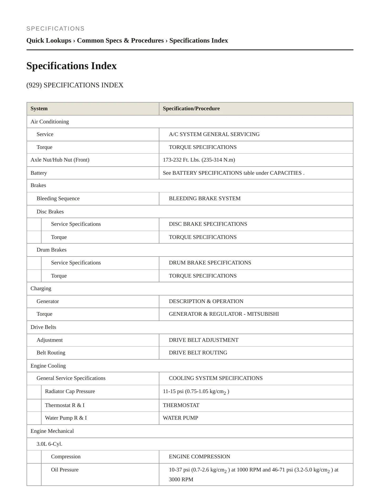 1995 Mazda 929 Service and Repair Manual preview page 2