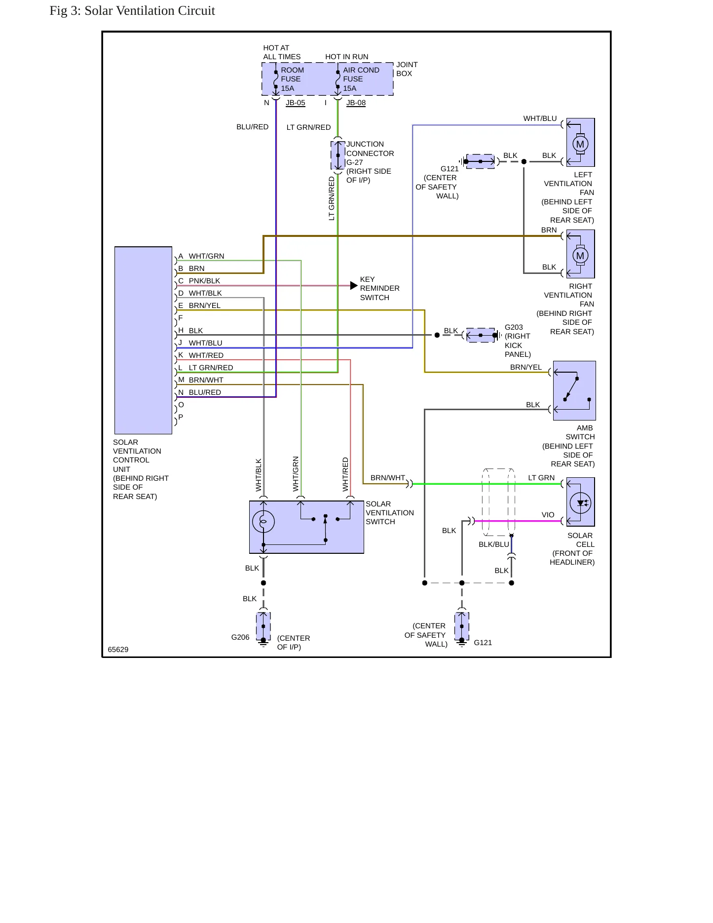 1995 Mazda 929 Service and Repair Manual preview page 7