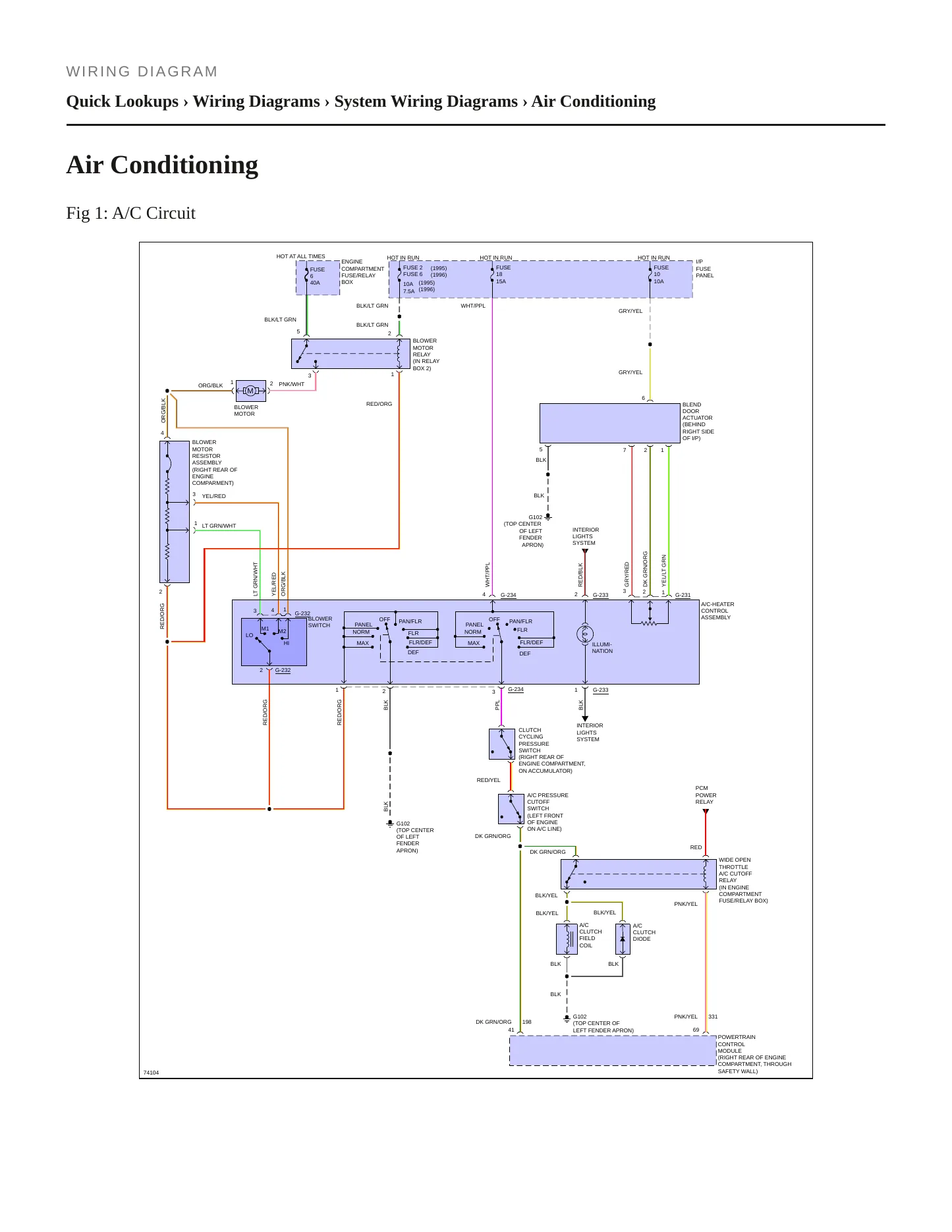 1995 Mazda B2300 Service and Repair Manual preview page 7