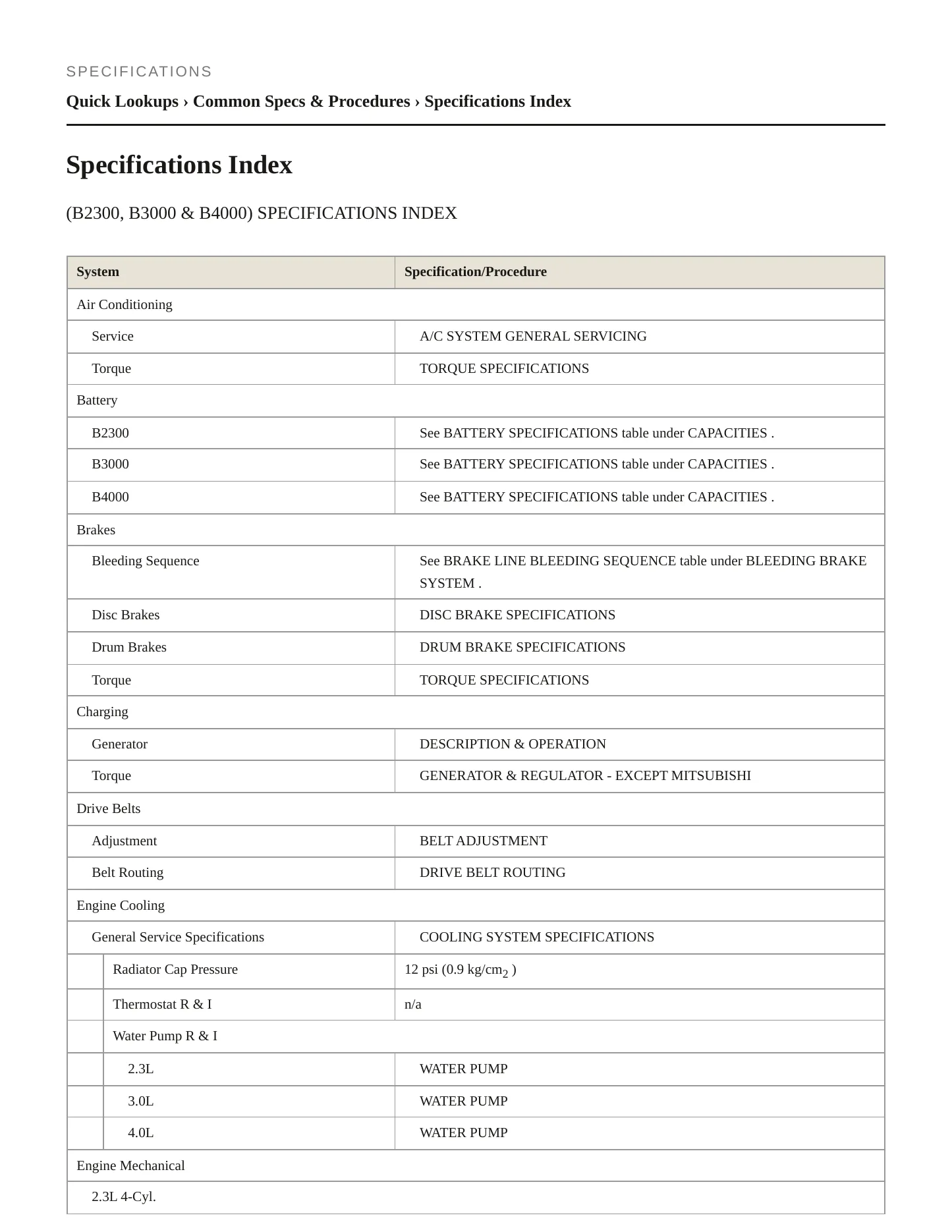 1995 Mazda B4000 Service and Repair Manual preview page 2