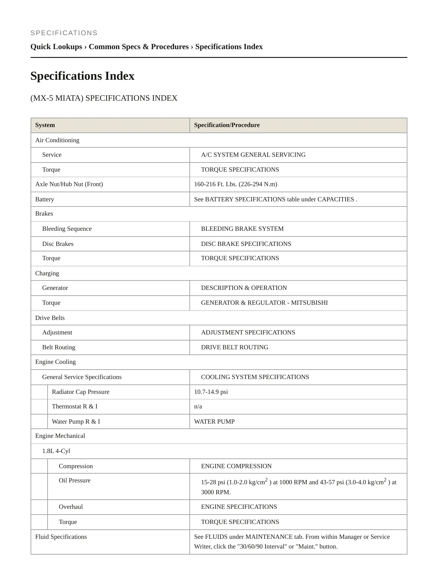 1995 Mazda Miata Service and Repair Manual preview page 2
