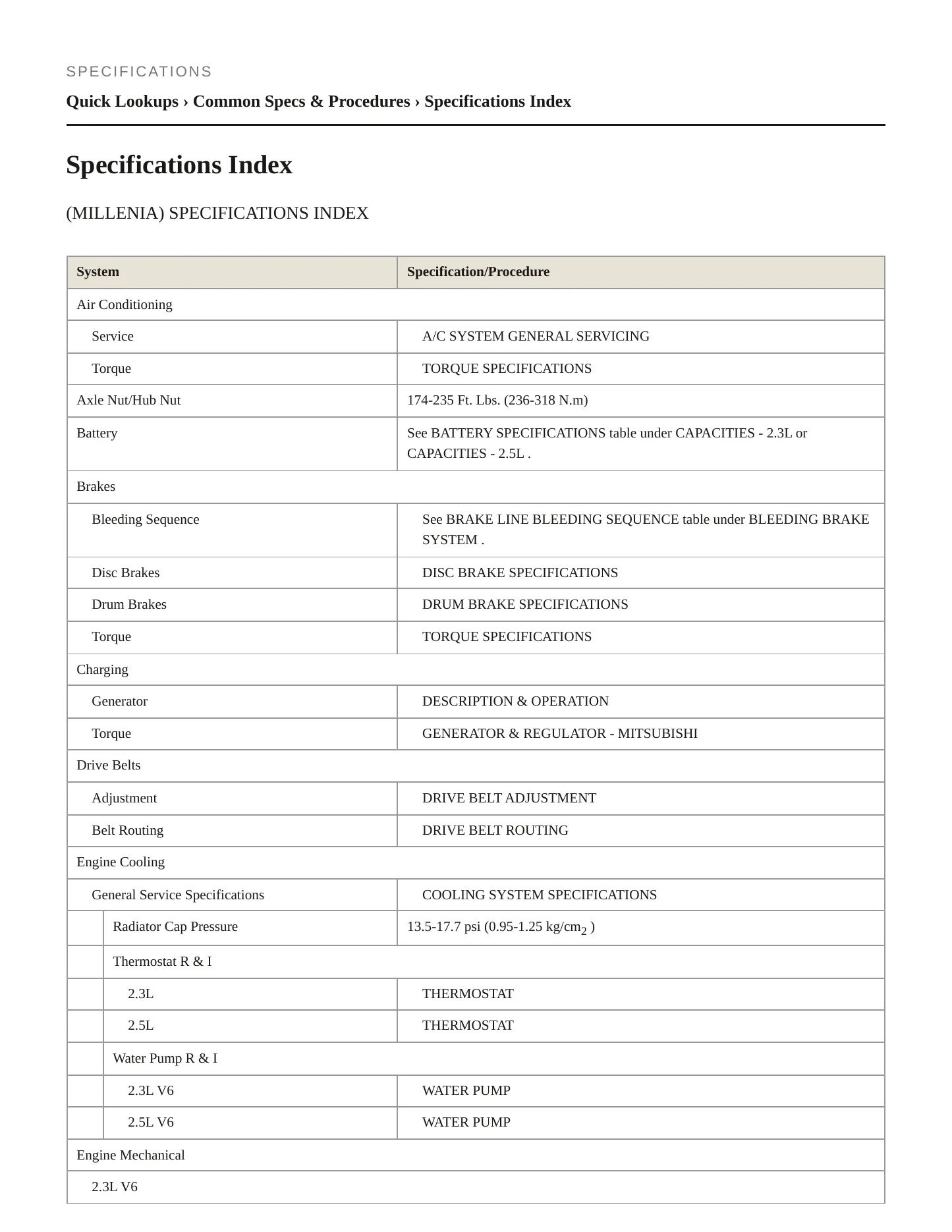 1995 Mazda Millenia Service and Repair Manual preview page 2