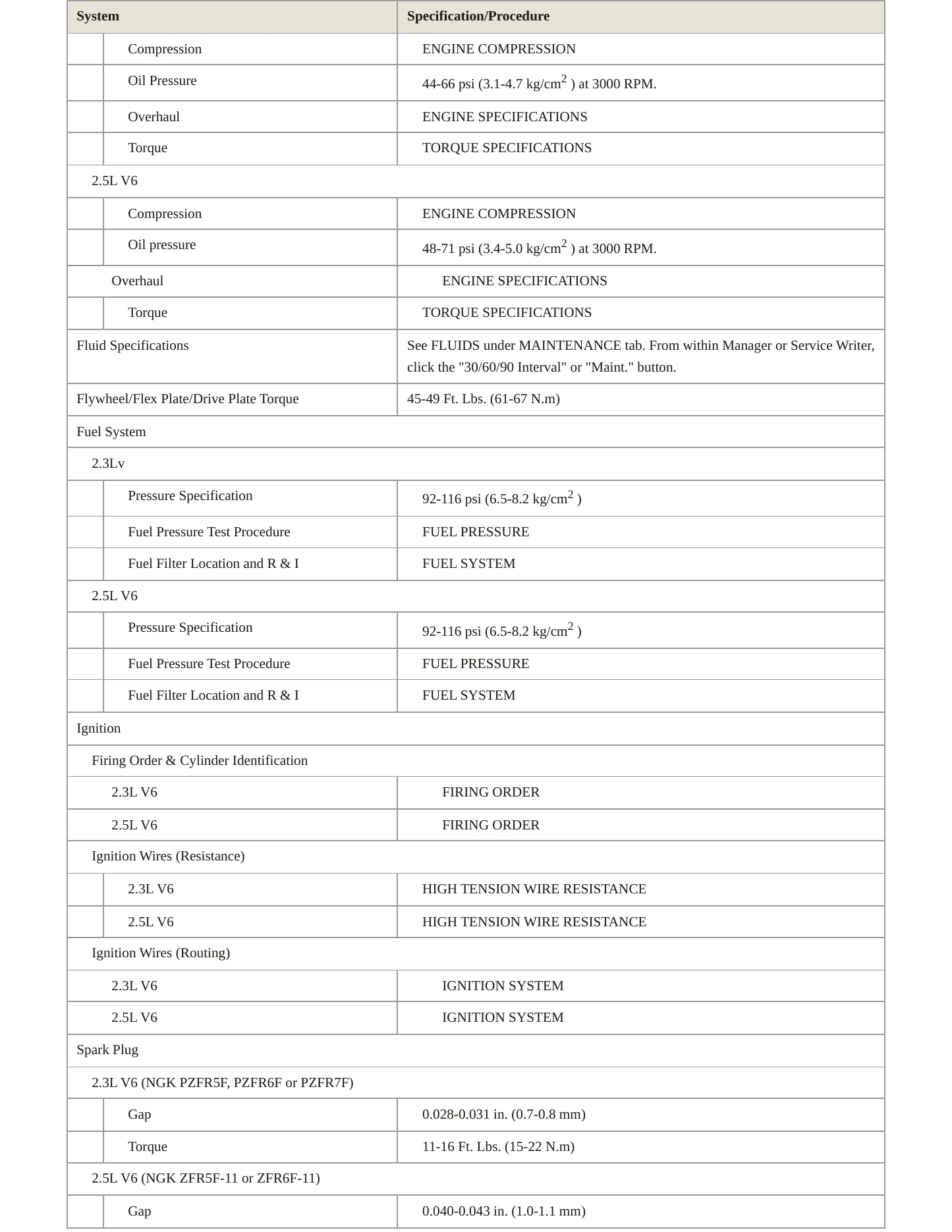 1995 Mazda Millenia Service and Repair Manual preview page 3
