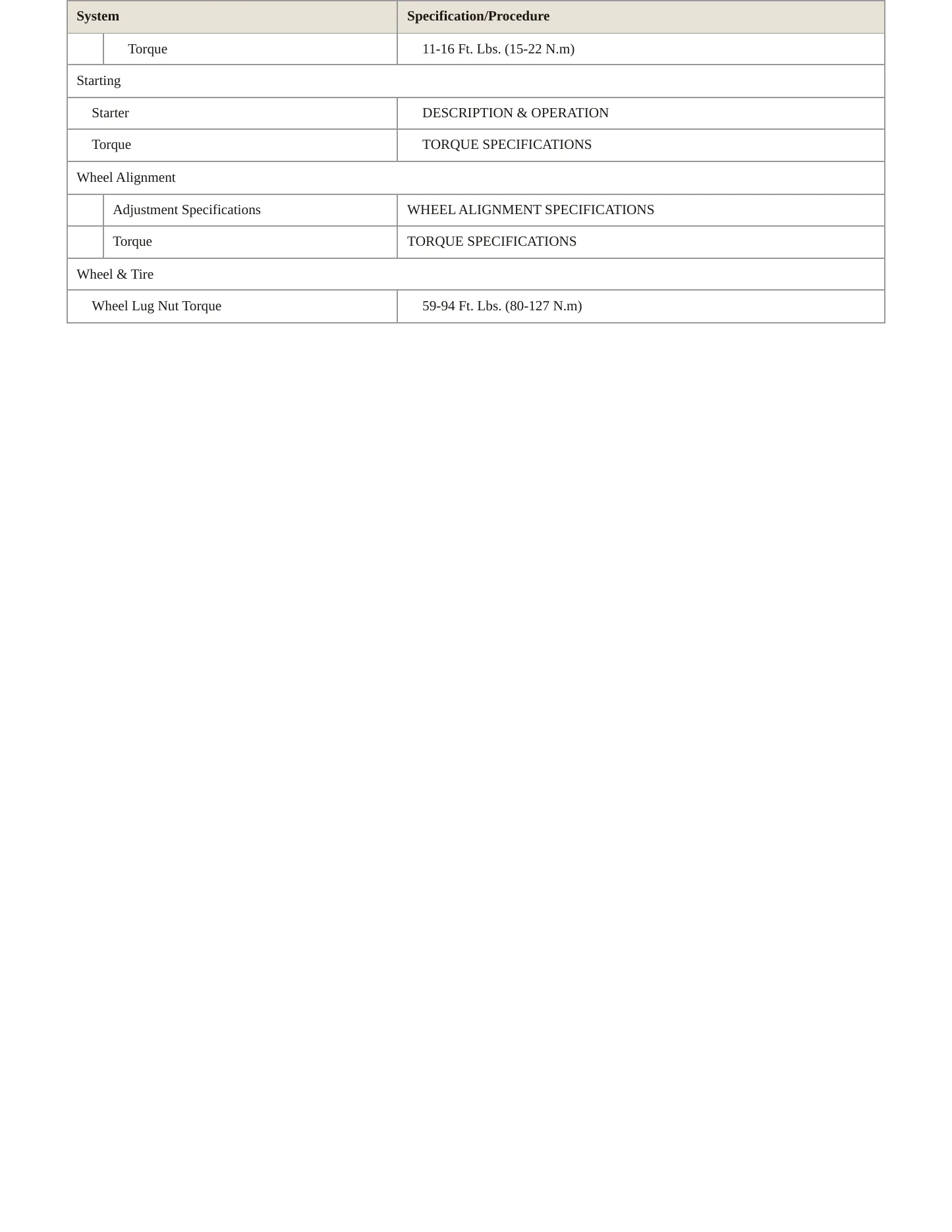 1995 Mazda Millenia Service and Repair Manual preview page 4