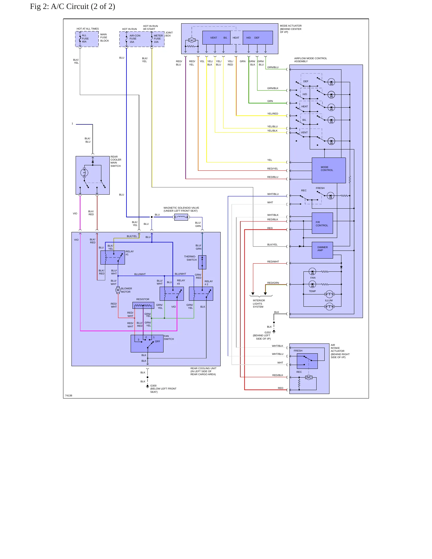 1995 Mazda MPV Service and Repair Manual preview page 7