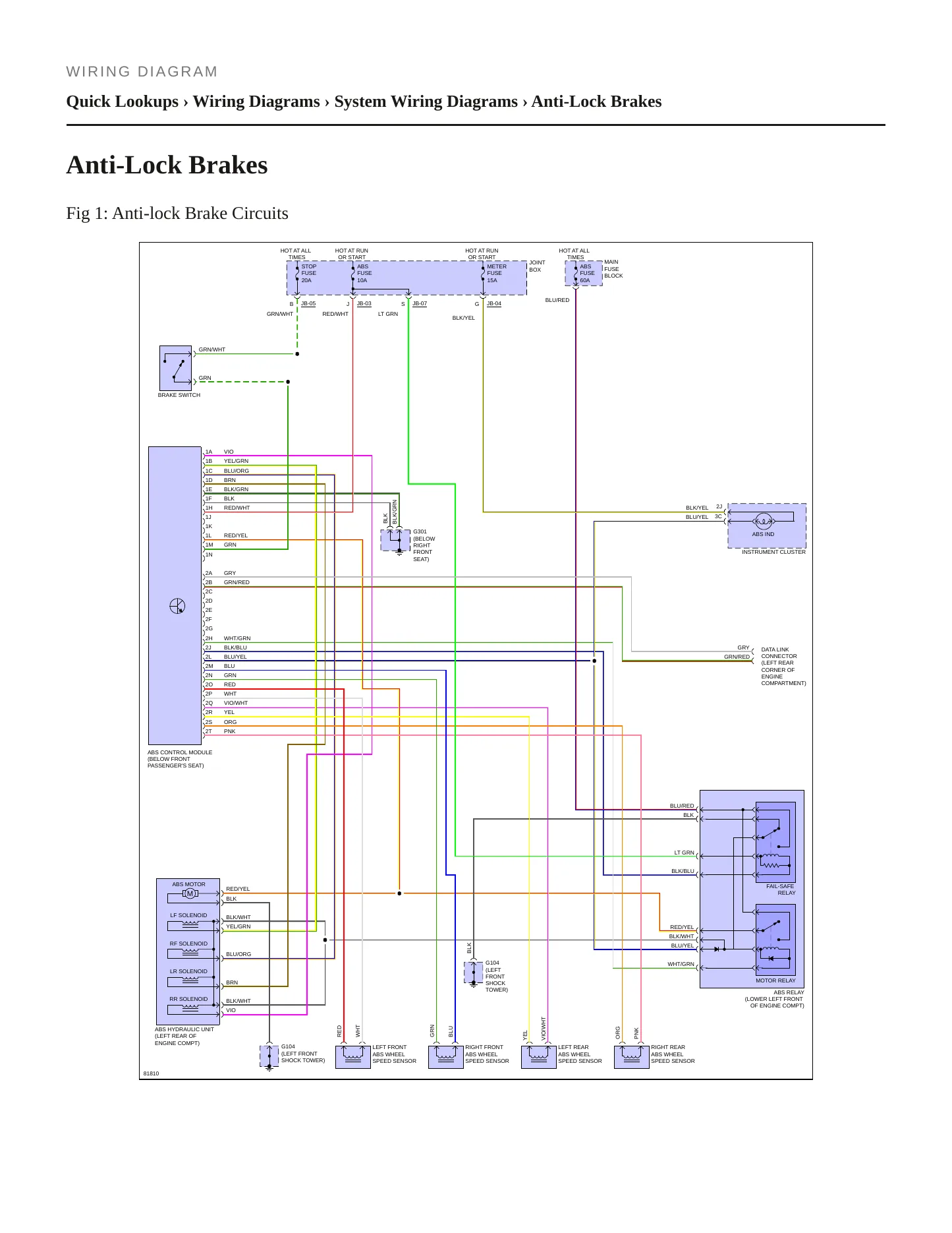 1995 Mazda MX-3 Service and Repair Manual preview page 6