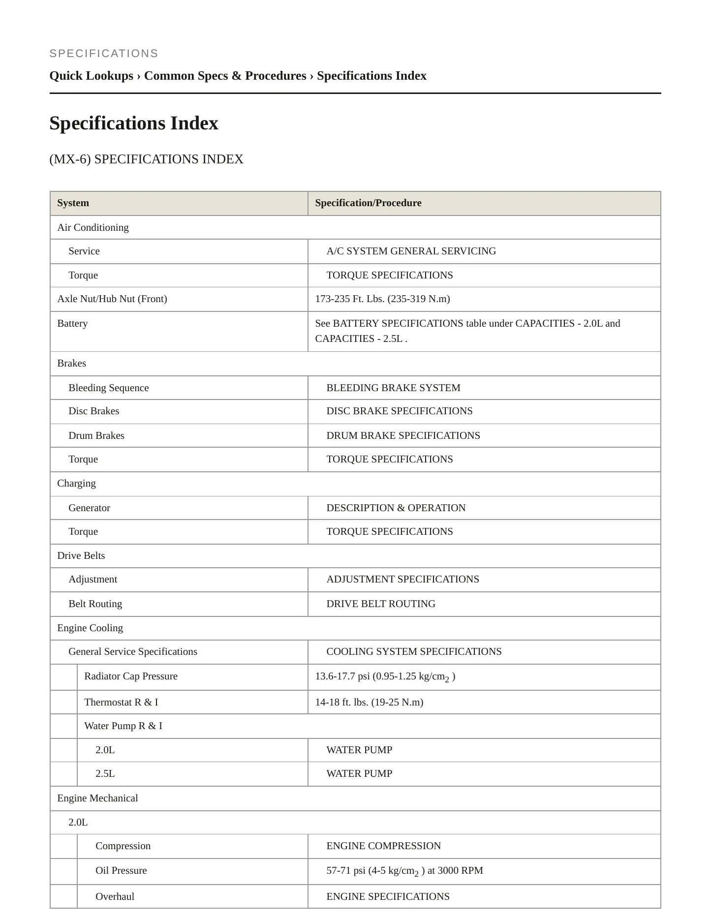 1995 Mazda MX-6 Service and Repair Manual preview page 2