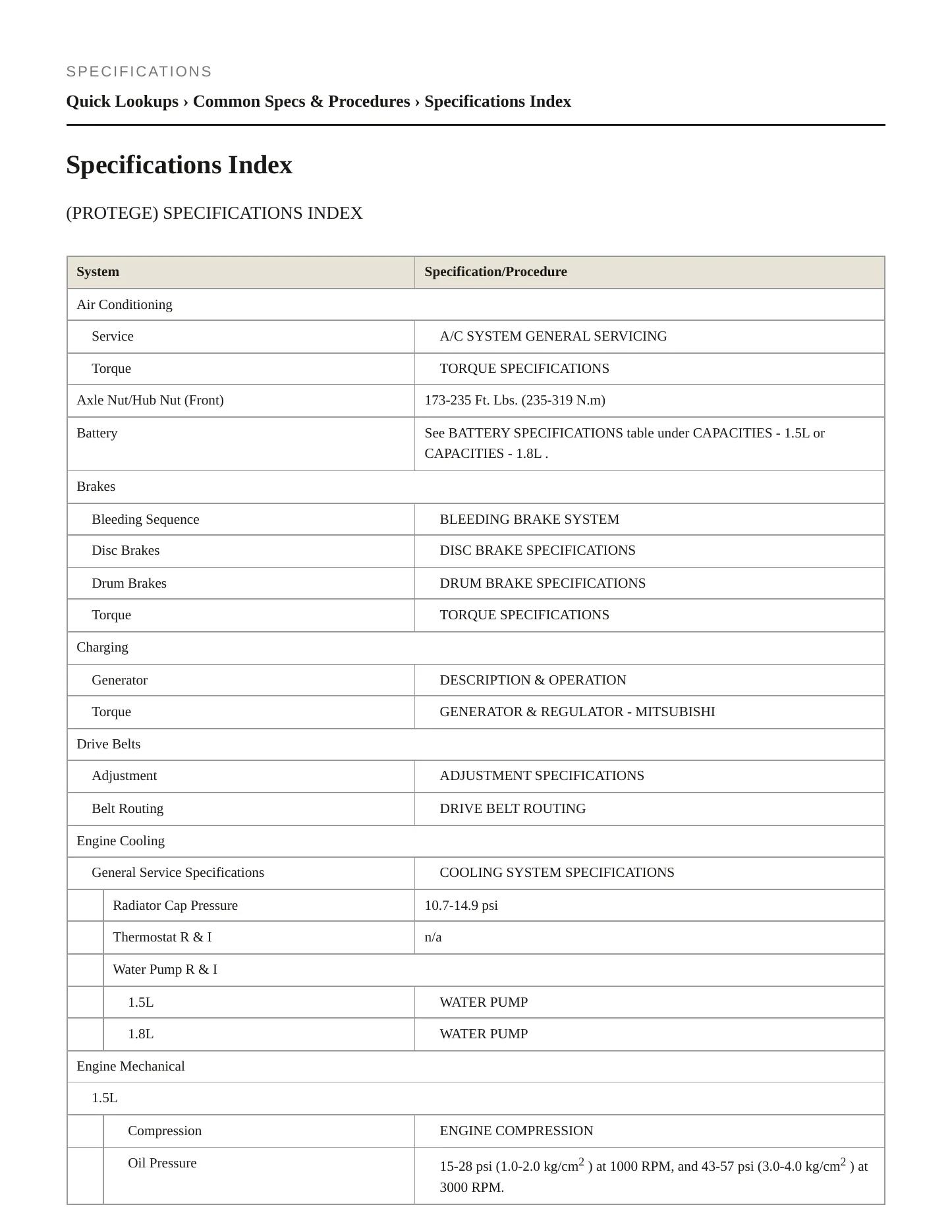 1995 Mazda Protege Service and Repair Manual preview page 2