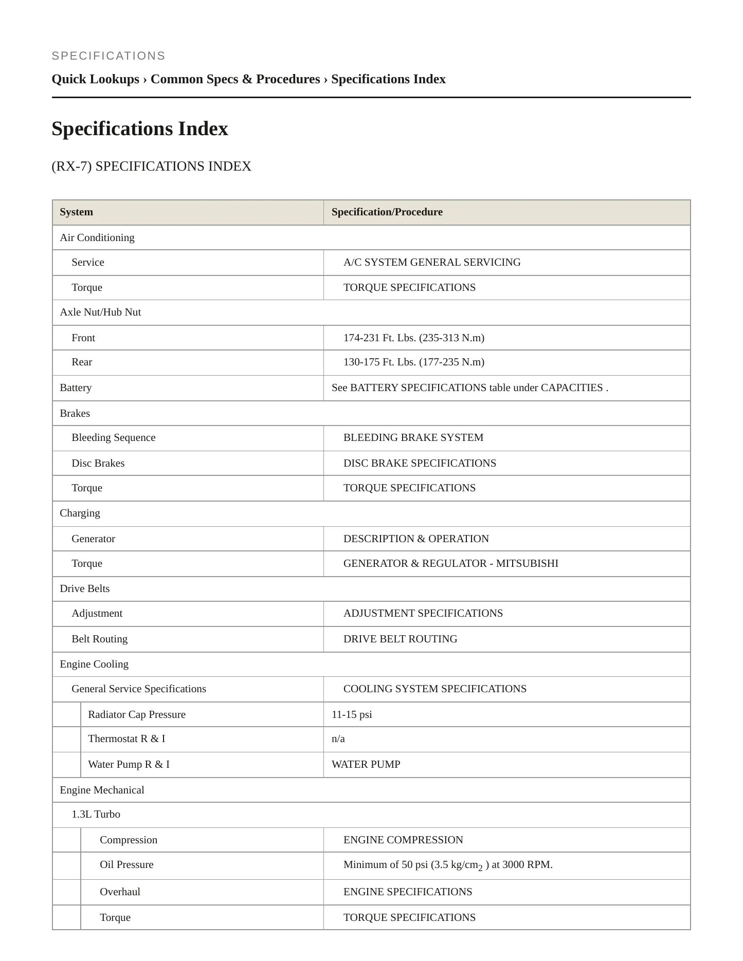 1995 Mazda RX-7 Service and Repair Manual preview page 2