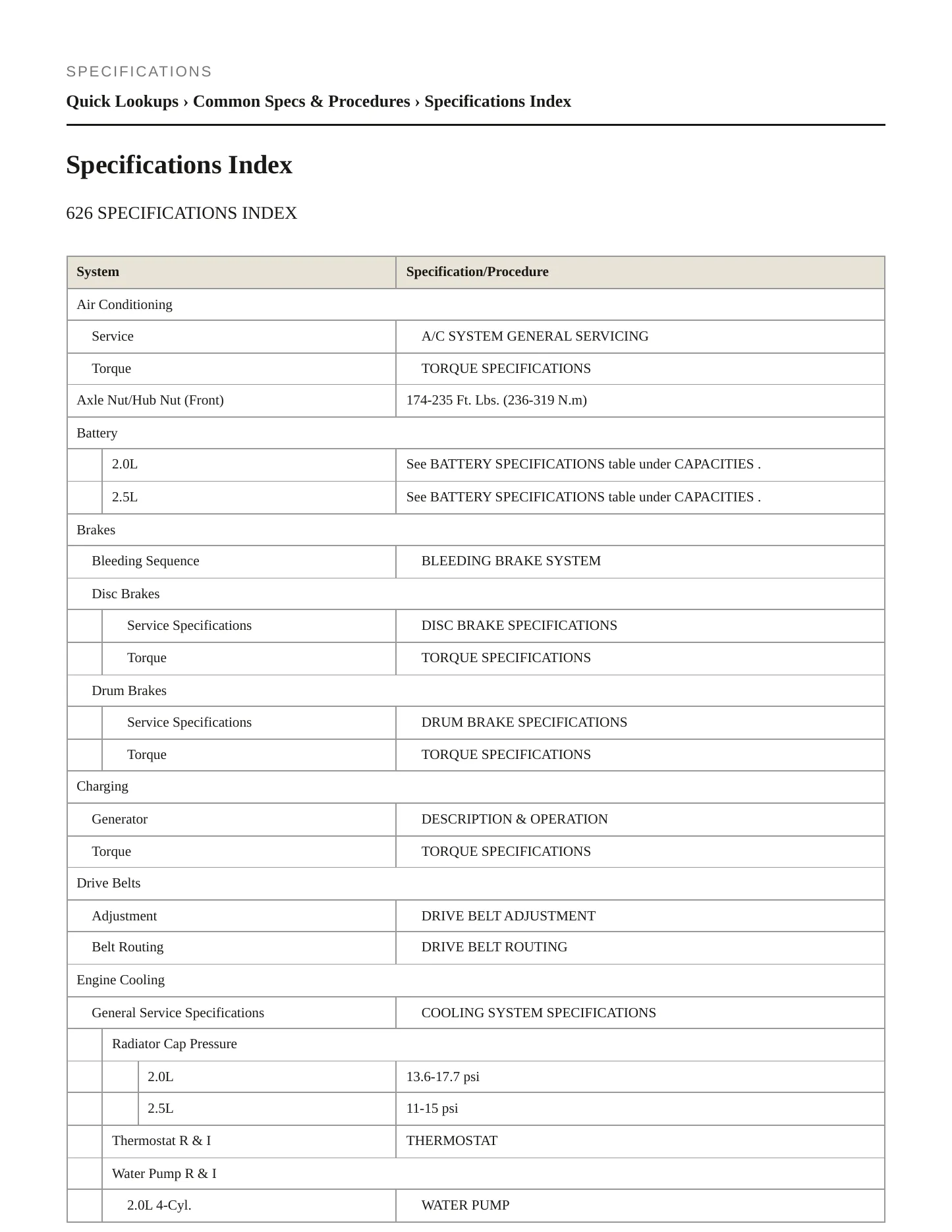 1996 Mazda 626 Service and Repair Manual preview page 2
