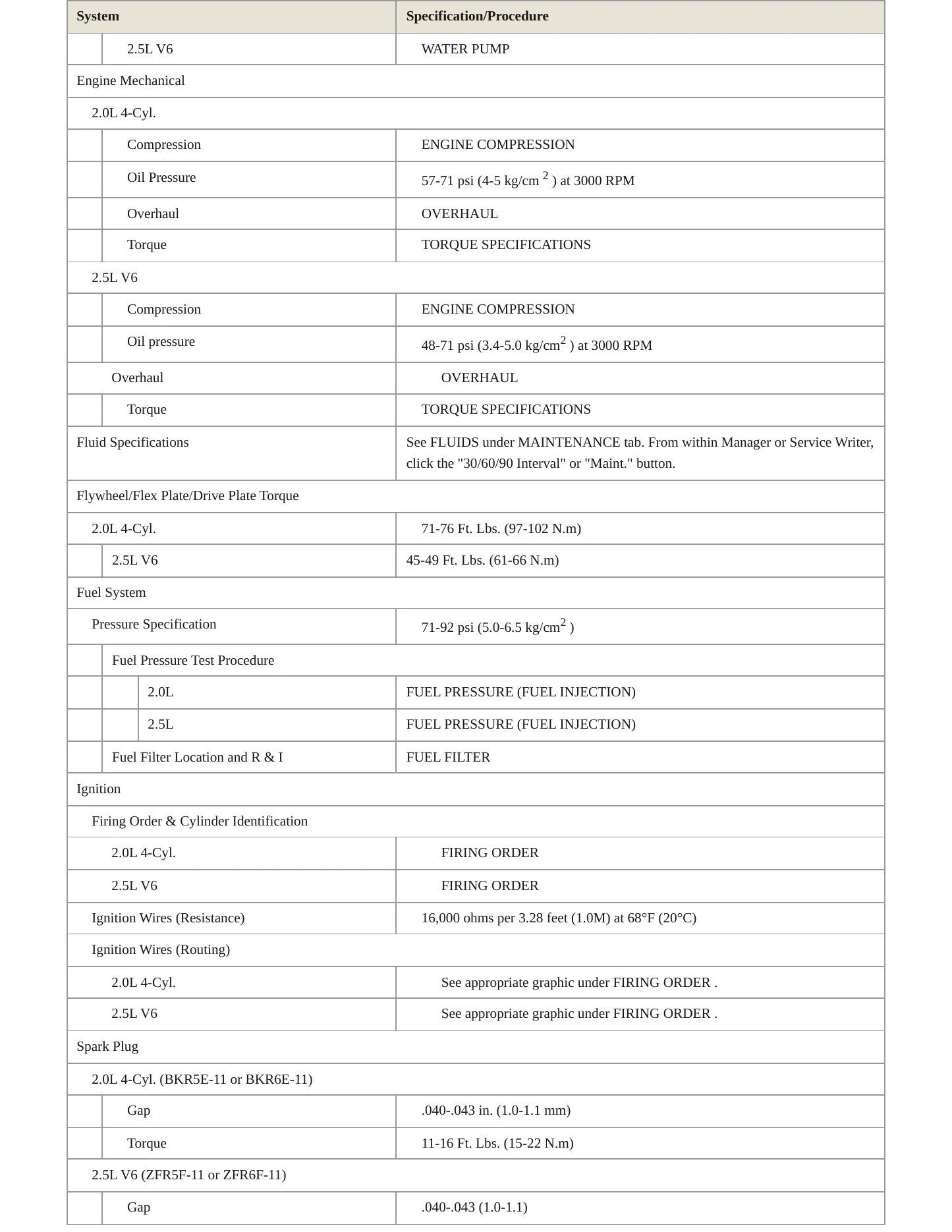 1996 Mazda 626 Service and Repair Manual preview page 3