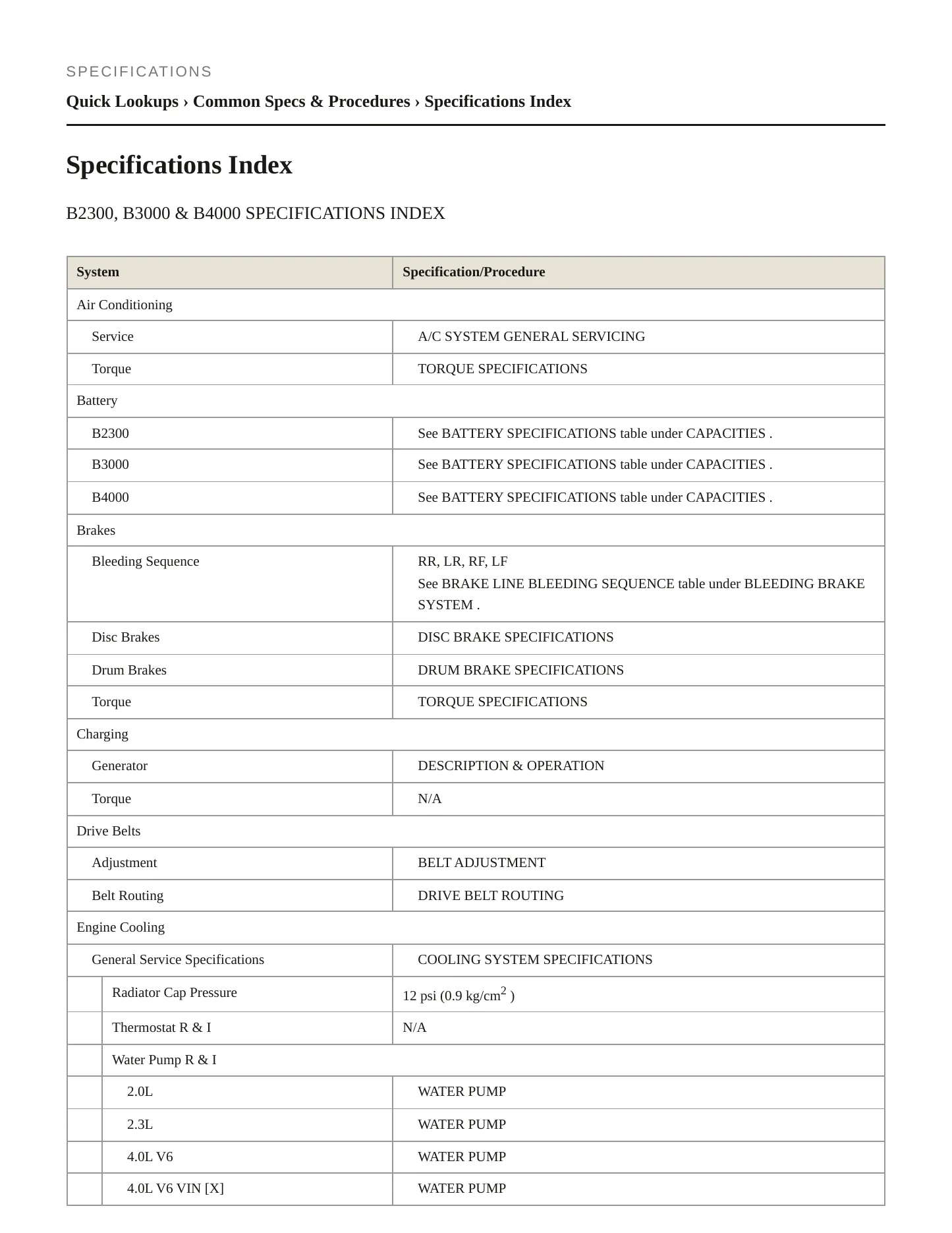 1996 Mazda B4000 Service and Repair Manual preview page 2
